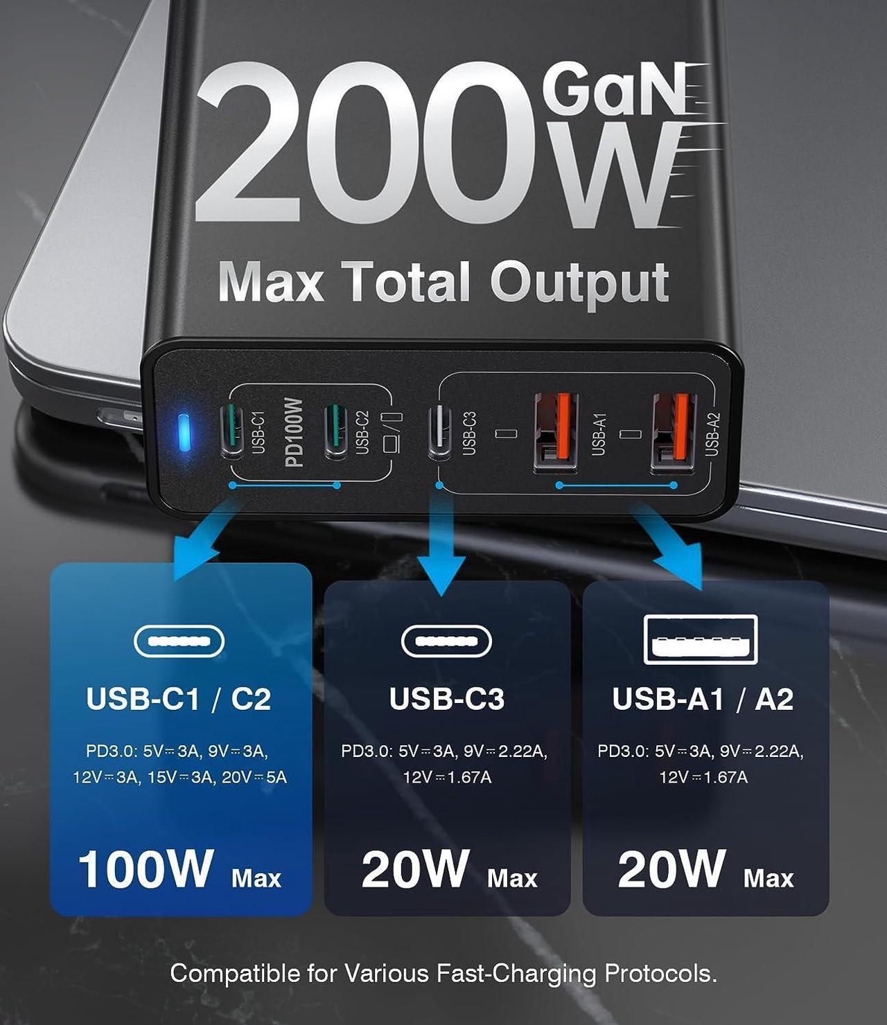 Alt view image 2 of 7 - USB C Fast Charger 200W 5-Port Charging Station Block 100W 65W Laptop GaN Charger Power Adapter for MacBook Pro/Air Google Pixelbook ThinkPad Dell XPS iPad Pro iPhone 14 Galaxy S23 Steam Deck