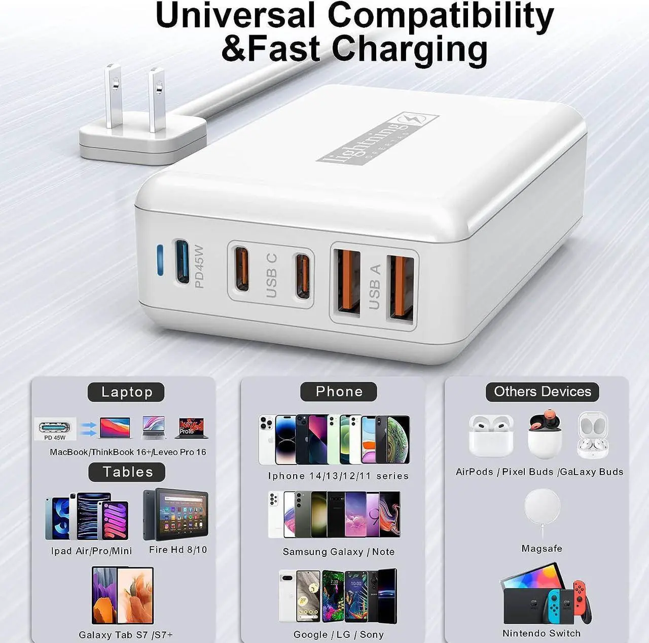 Alt view image 4 of 7 - USB C Charger Block 100W, Type C Charger Fast Charging 5 Ports 3C2A, Charger Station Multiport for iPhone/Ipad/MacBook, Power Adapter for Multiple Devices, Wall Mount