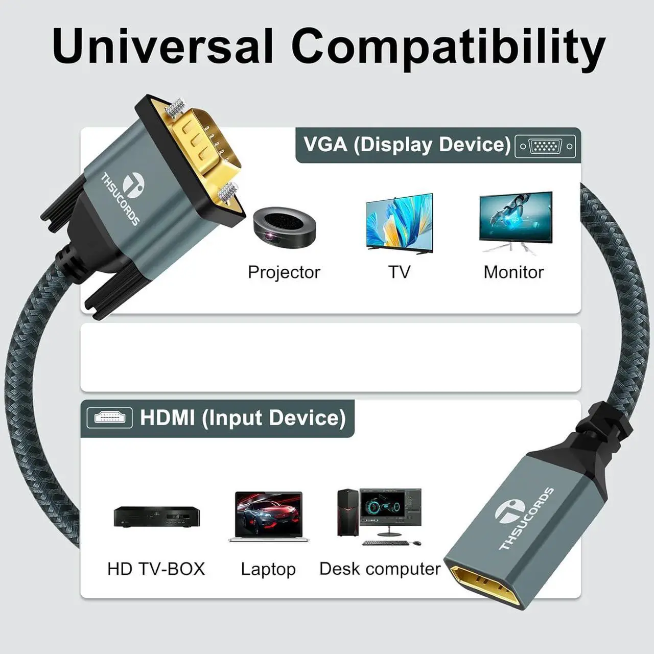 Alt view image 2 of 6 - VGA to HDMI Adapter Cable 1FT Nylon Braided HDMI Female to VGA Male Extension Extender Support 720P/1080P PC Computer Desktop Laptop Monitor HDTV Projector