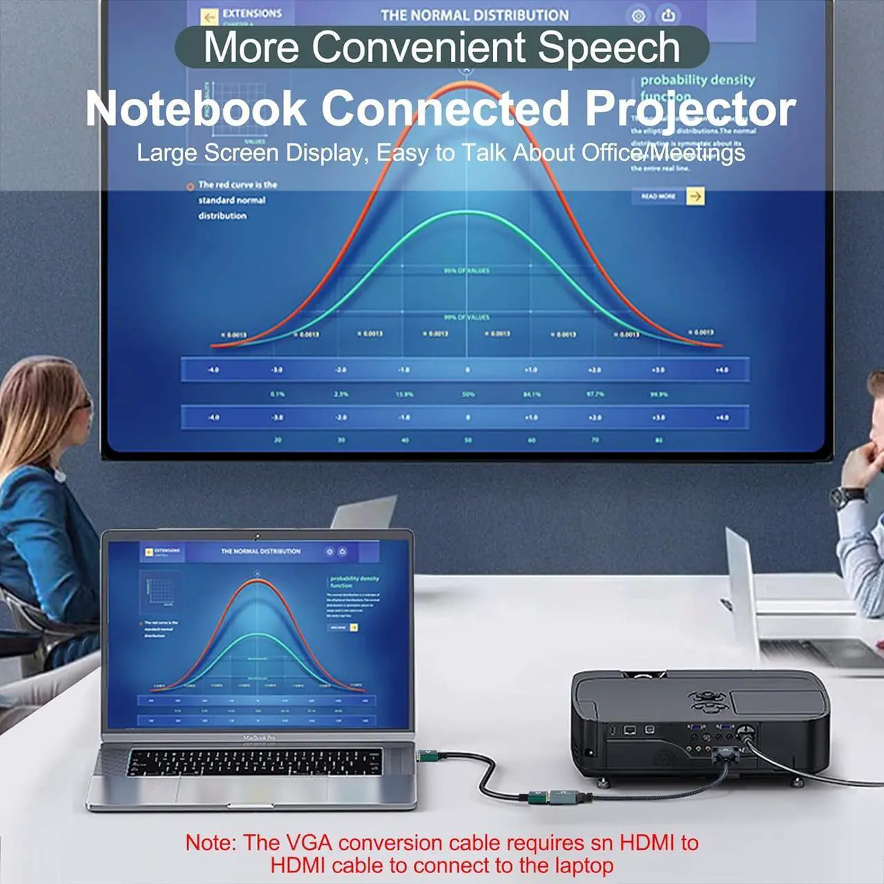 Alt view image 5 of 6 - VGA to HDMI Adapter Cable 1FT Nylon Braided HDMI Female to VGA Male Extension Extender Support 720P/1080P PC Computer Desktop Laptop Monitor HDTV Projector