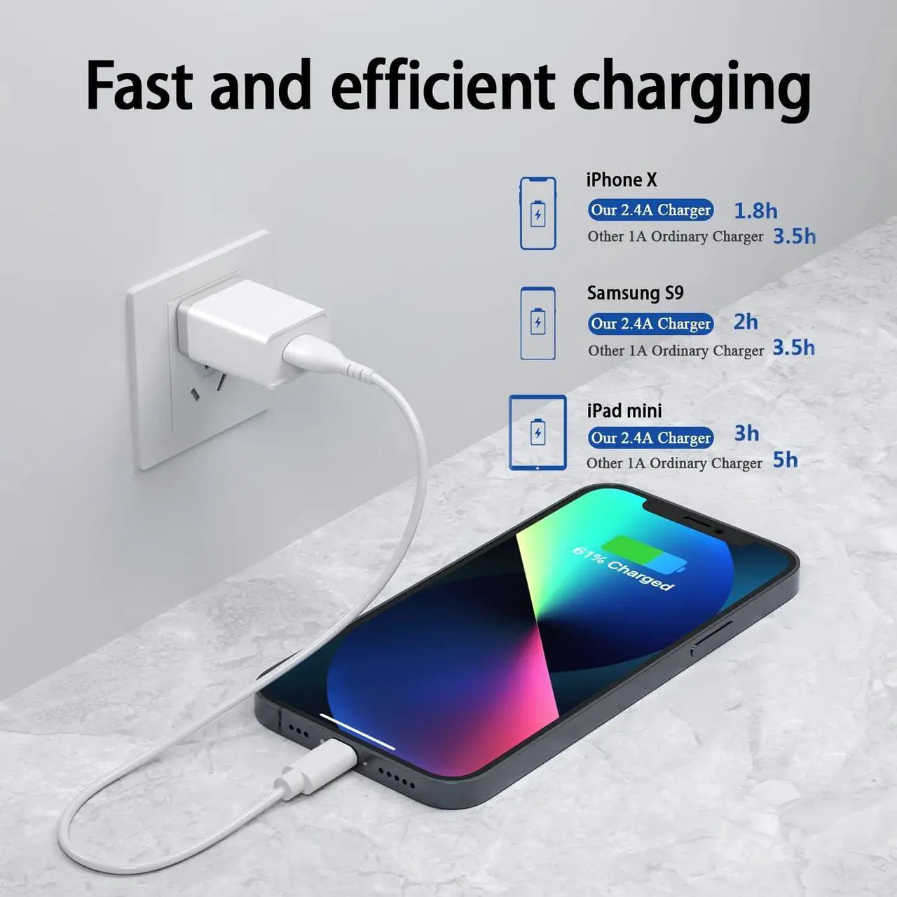 Alt view image 2 of 7 - Cube Compatible USB Wall Charger Block - 12W 4 Pack, 2.4A/5V Power Adapter for iPhone 13 12 11 Pro Max SE XS XR X 8 7 6 6S Plus, Samsung, LG, Moto, Android