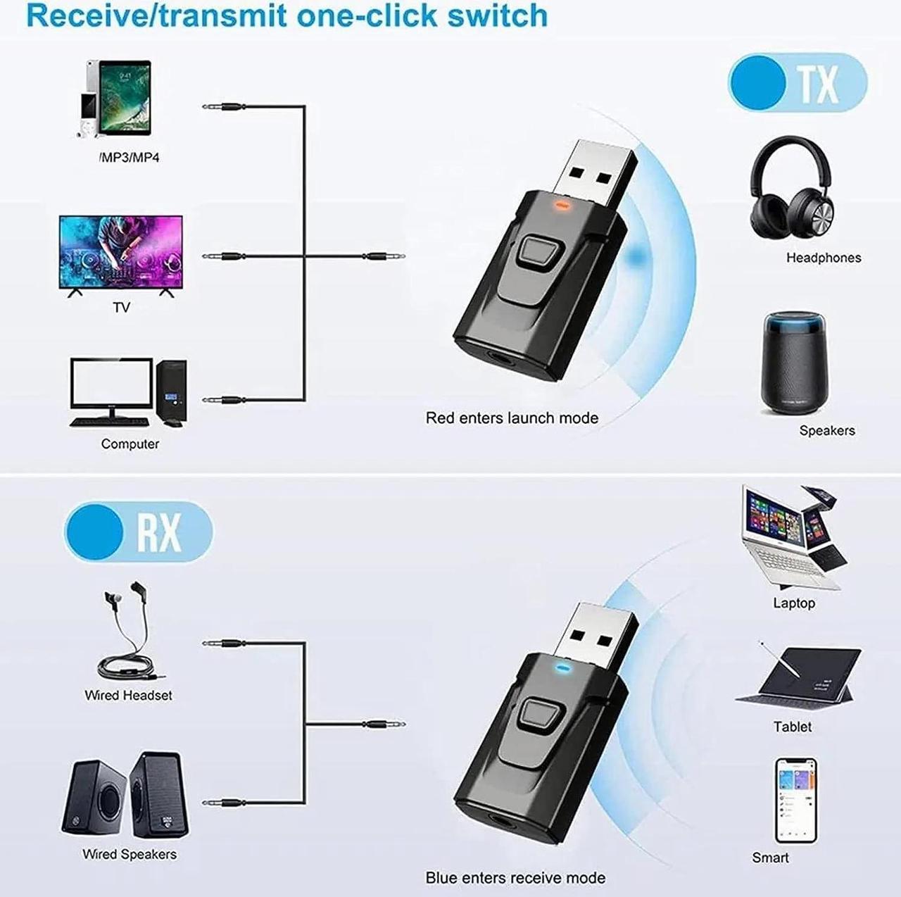 Alt view image 3 of 7 - Bluetooth Transmitter, 4 in 1 USB Bluetooth5.0 Receiver Clear Sound Quality Plug and Play Stable Transmission Audio Adapter
