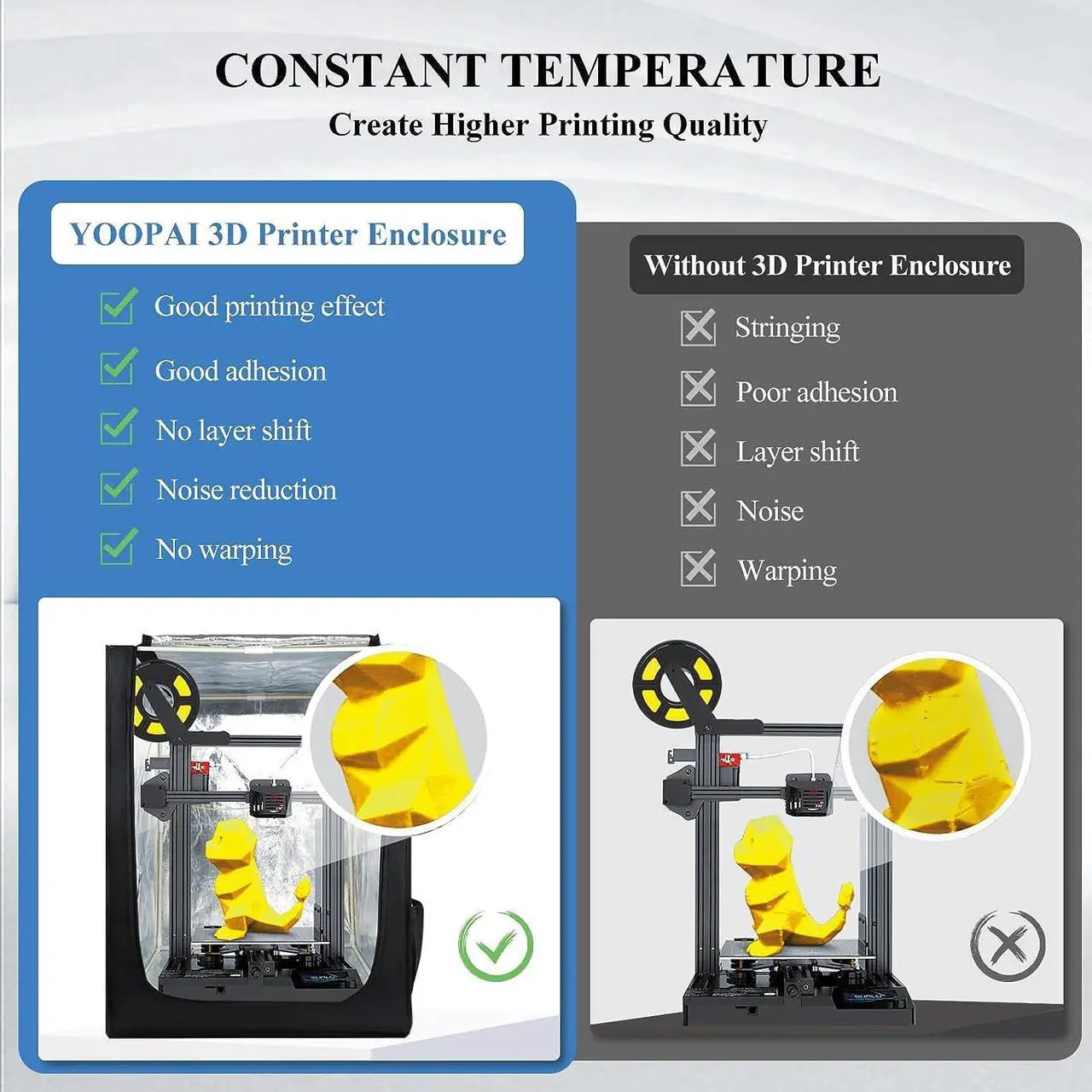 Alt view image 3 of 6 - 3D Printer Enclosure for Creality Ender 3/ Ender 3 Pro/Ender 3 V2-Fireproof & Dustproof Tent Constant Temperature Protective Cover for Anycubic Elegoo 3D Printers 25.6 ×21.6 ×29.5