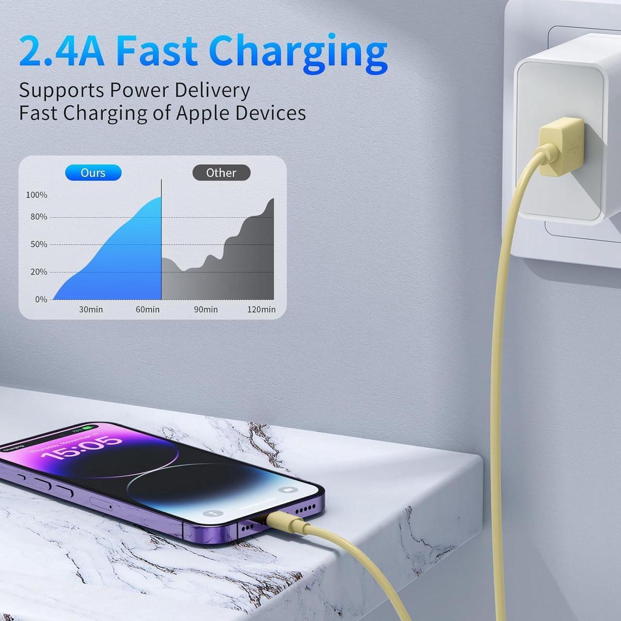 Alt view image 2 of 7 - iPhone Charger [ MFi Certified] 6Pack 3/3/6/6/6/10 FT Lightning Cable iPhone USB Fast Charging Cord Compatible with iPhone 14/13/12/11/Pro Max/SE/XR/XS/X/8/7 Plus AirPods
