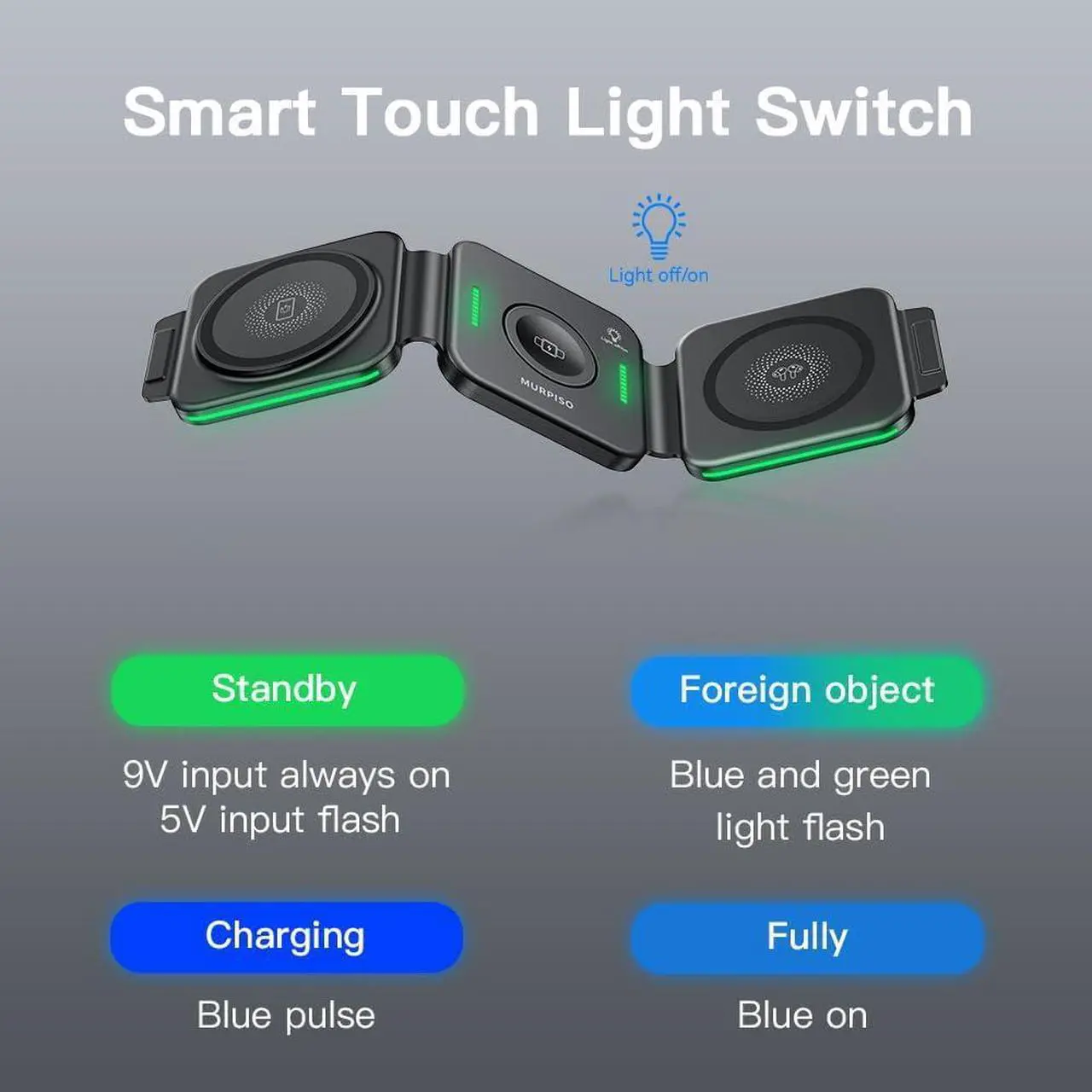 Alt view image 5 of 7 - 3 in 1 Charging Station for Apple,Magnetic Foldable Charger for Travel,Wireless Charger Pad for iPhone 16/15/14/13/12/Pro/Max/Mini,AirPods Wireless/Pro,iWatch Ultra/SE/10/9/8/7/6/5/4/3/2