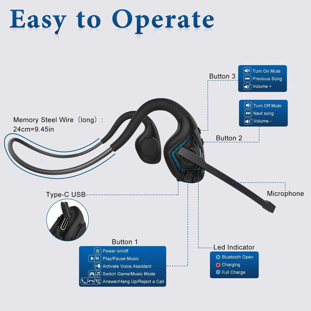 Alt view image 7 of 7 - Bluetooth Headset with Boom Microphone Open Ear Headphones w/Noise Canceling Mic Wireless Headset for Phone Laptop PC Computer Light and Comfortable for Office Meeting Home Working-10 Hrs