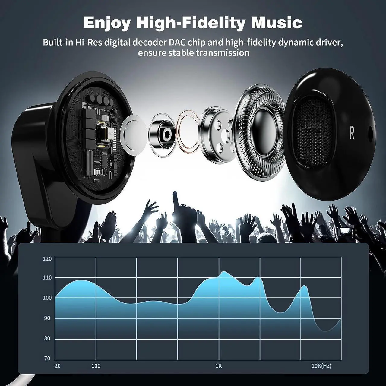 Alt view image 2 of 7 - USB Type C Headphones for Samsung S23 S22 Ultra S21 Plus A53 A54 Galaxy Z Fold 5 Flip 4 Setero Android Earphones Headset with Microphone Wired USB C Earbuds for iPad Pro Air Pixel 7 7a 6a Black