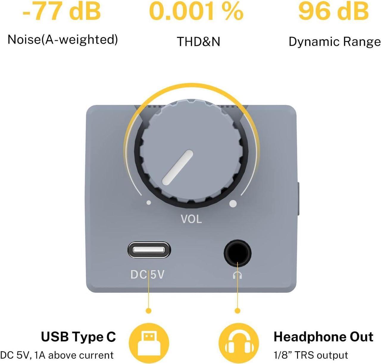 Alt view image 3 of 7 - Headphone Amplifier DC 5V-1A, 3.5mm Rechargeable Portable in-Ear Monitor Amplifier with 8 to 250 Impedance, with 2 XLR and 1/4" TRS Inputs