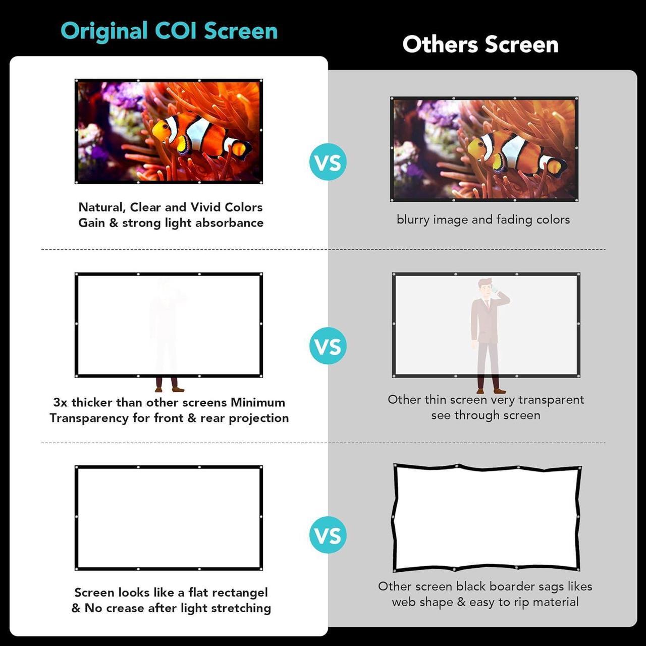 Alt view image 2 of 7 - Projector Screen 100 inch Outdoor Movie Screen 16:9 Foldable and Anti-CreasePortable Projector Screen for Home Theater Outdoor Indoor Support Double Sided Projection