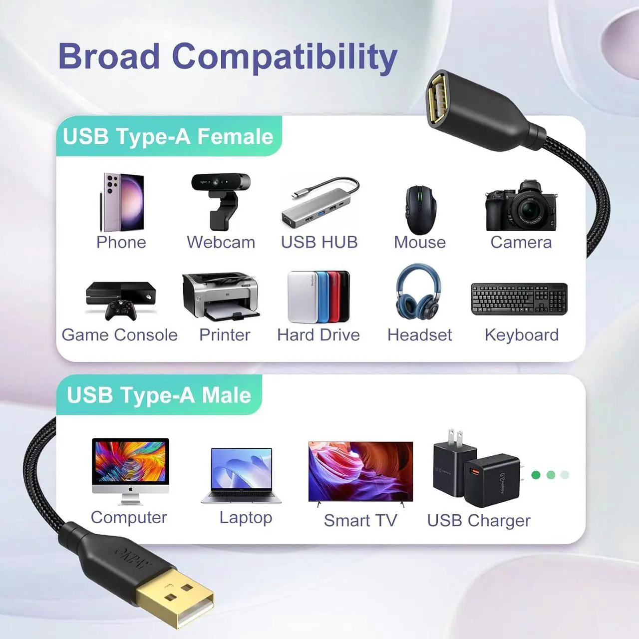 Alt view image 7 of 7 - USB Extension Cable 2-Pack 6FT Nylon Braided USB 2.0 Extension Cable Type A Male to Female Cable Extender Cord with Gold-Plated Connector for Printer Camera USB Flash Drive Hard Drive Mouse