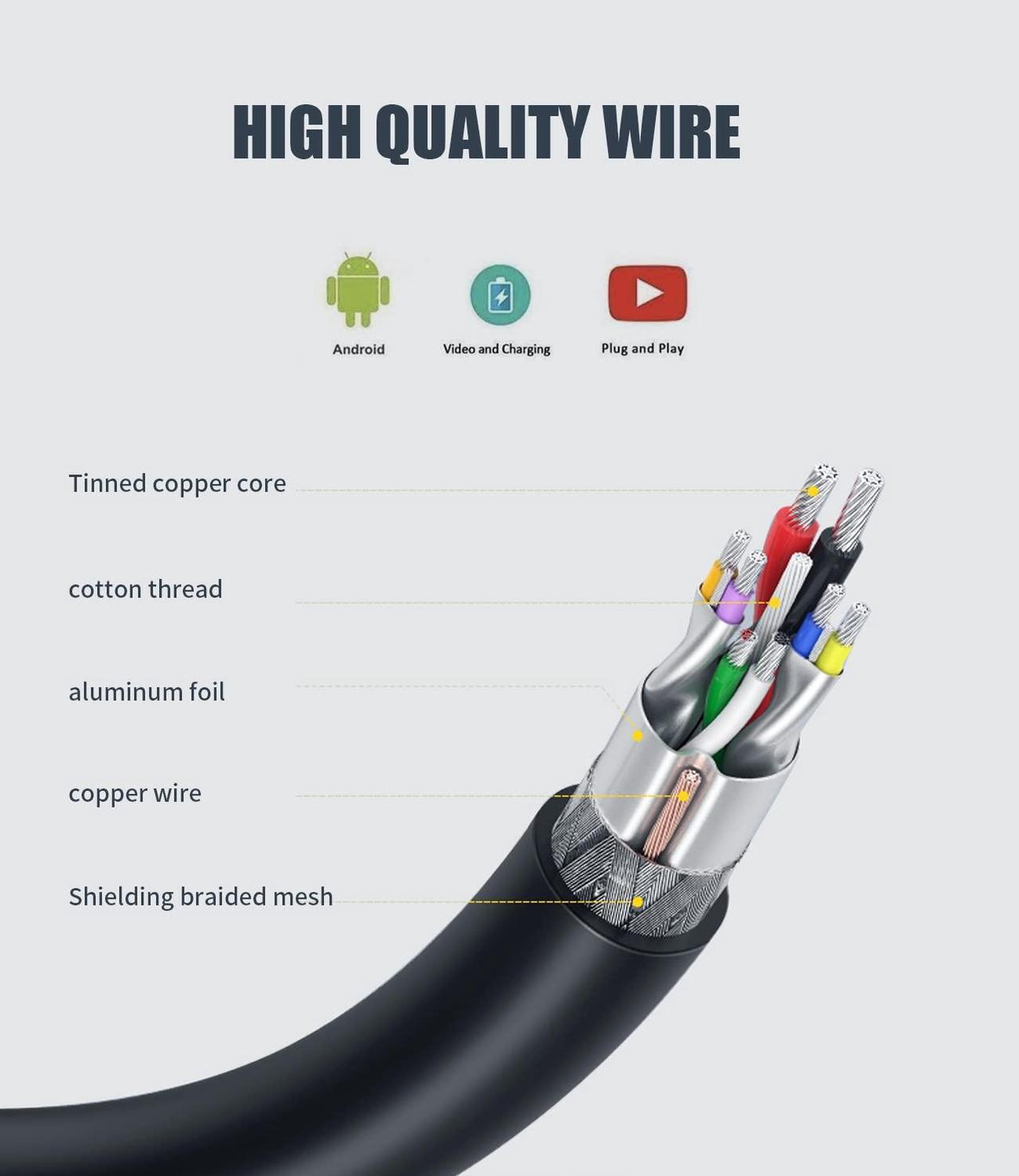 Alt view image 2 of 7 - HDMI to Micro USB Cable 1.5M/ 5ft HDMI Male to Micro USB Male Data Charging Cord Converter Connector Cable - 5pin