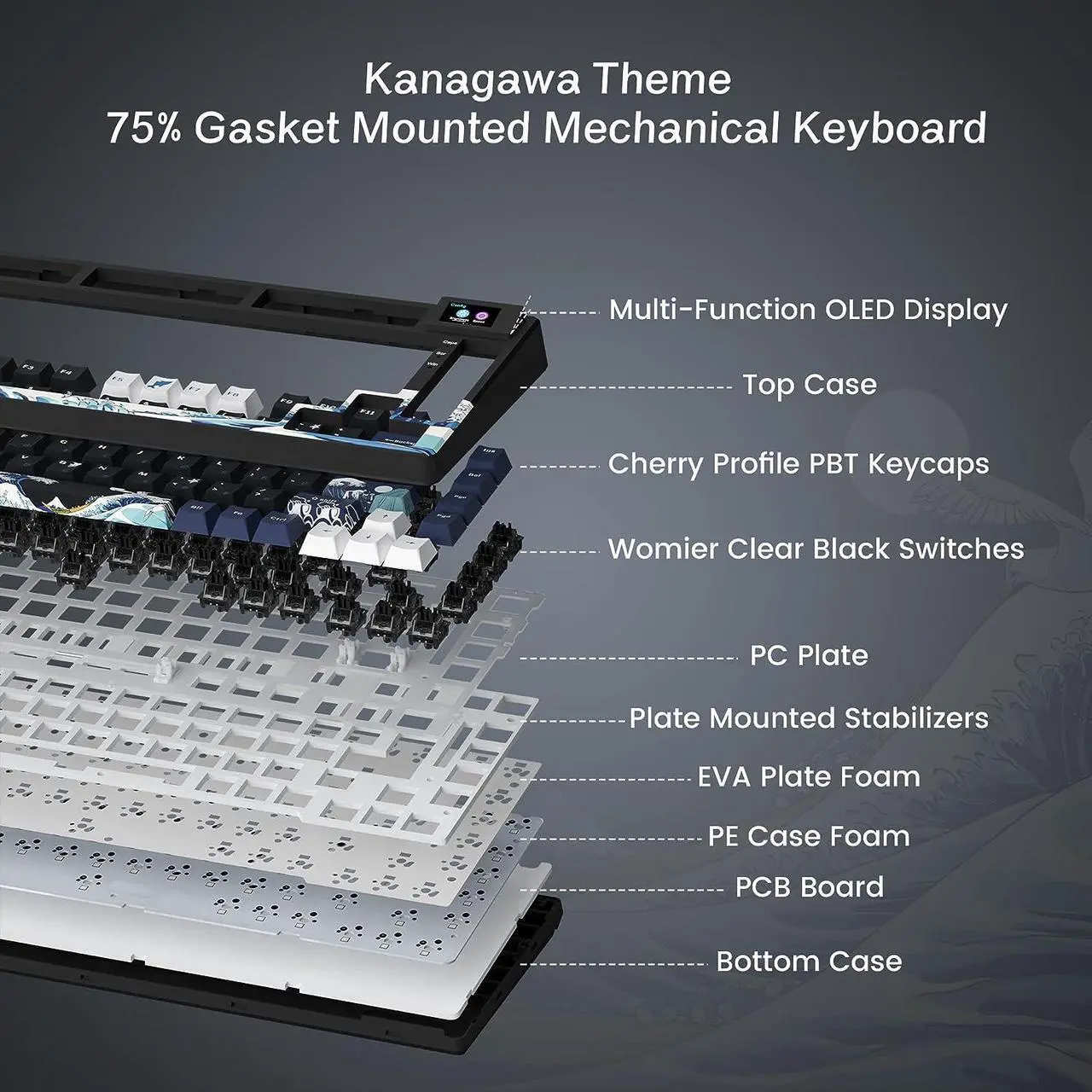 Alt view image 3 of 6 - XVX/Womier S-K80 75% Keyboard with Color OLED Display Mechanical Gaming Keyboard, Hot Swappable Keyboard, Gasket Mount RGB Custom Keyboard, Pre-lubed Stabilizer for Mac/Win, Black Kanagawa Theme