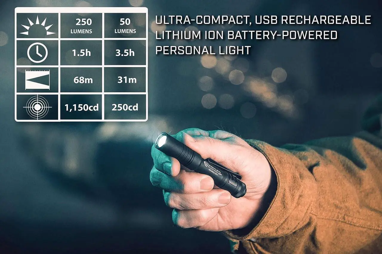 Alt view image 7 of 7 - Streamlight 66601 MicroStream 250-Lumen EDC Ultra-Compact Flashlight with USB Rechargeable Battery, Clear Retail Packaging, Black