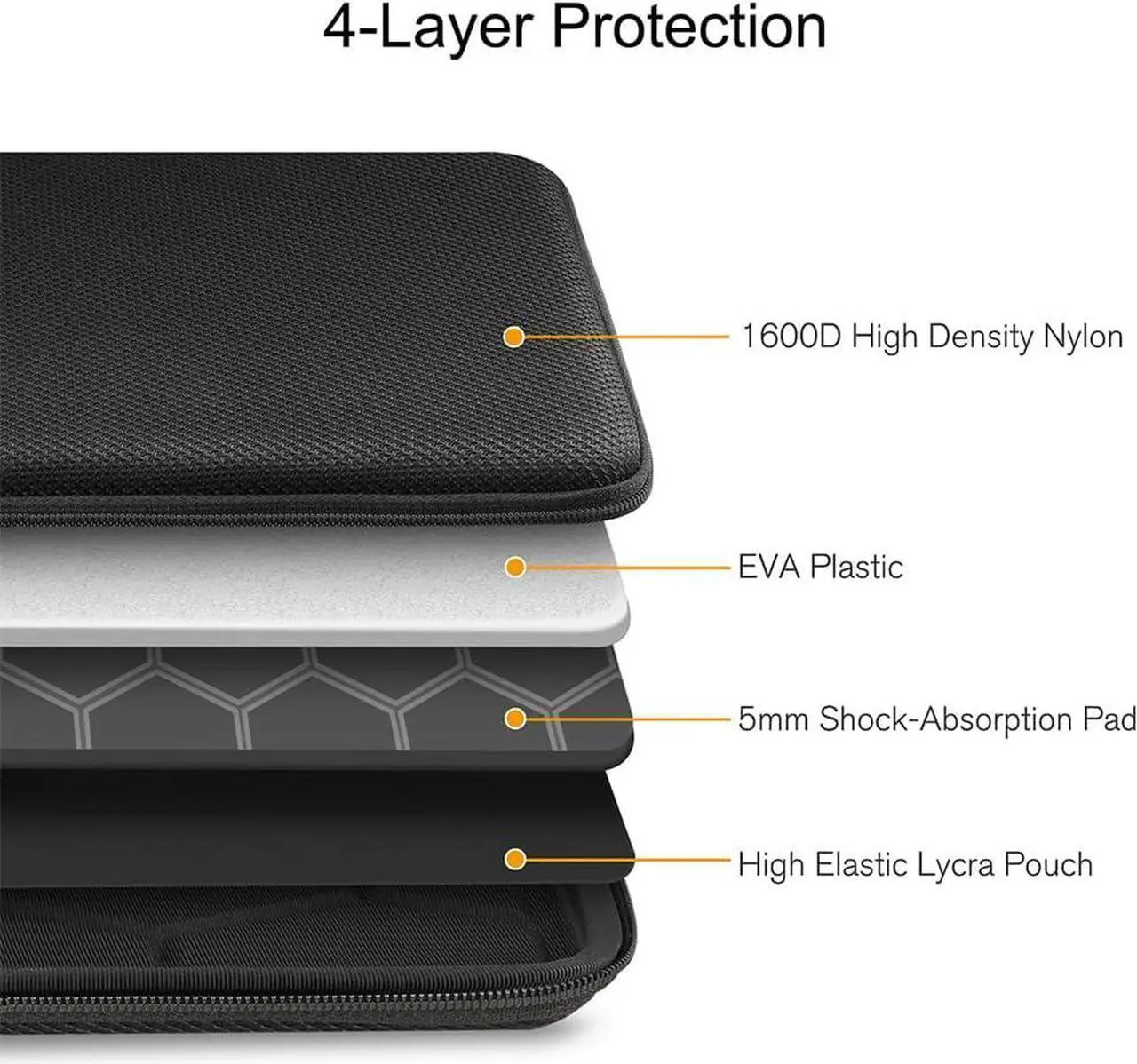 Alt view image 5 of 7 - Hard Laptop Sleeve Case for 13 inch MacBook Air M4 2025 M3 2024 14 inch MacBook Pro M4/M3/M2/M1 A2918 A2992 A2779 A2442 13 Air/Pro Waterproof Case for  Surface Laptop HP  Black