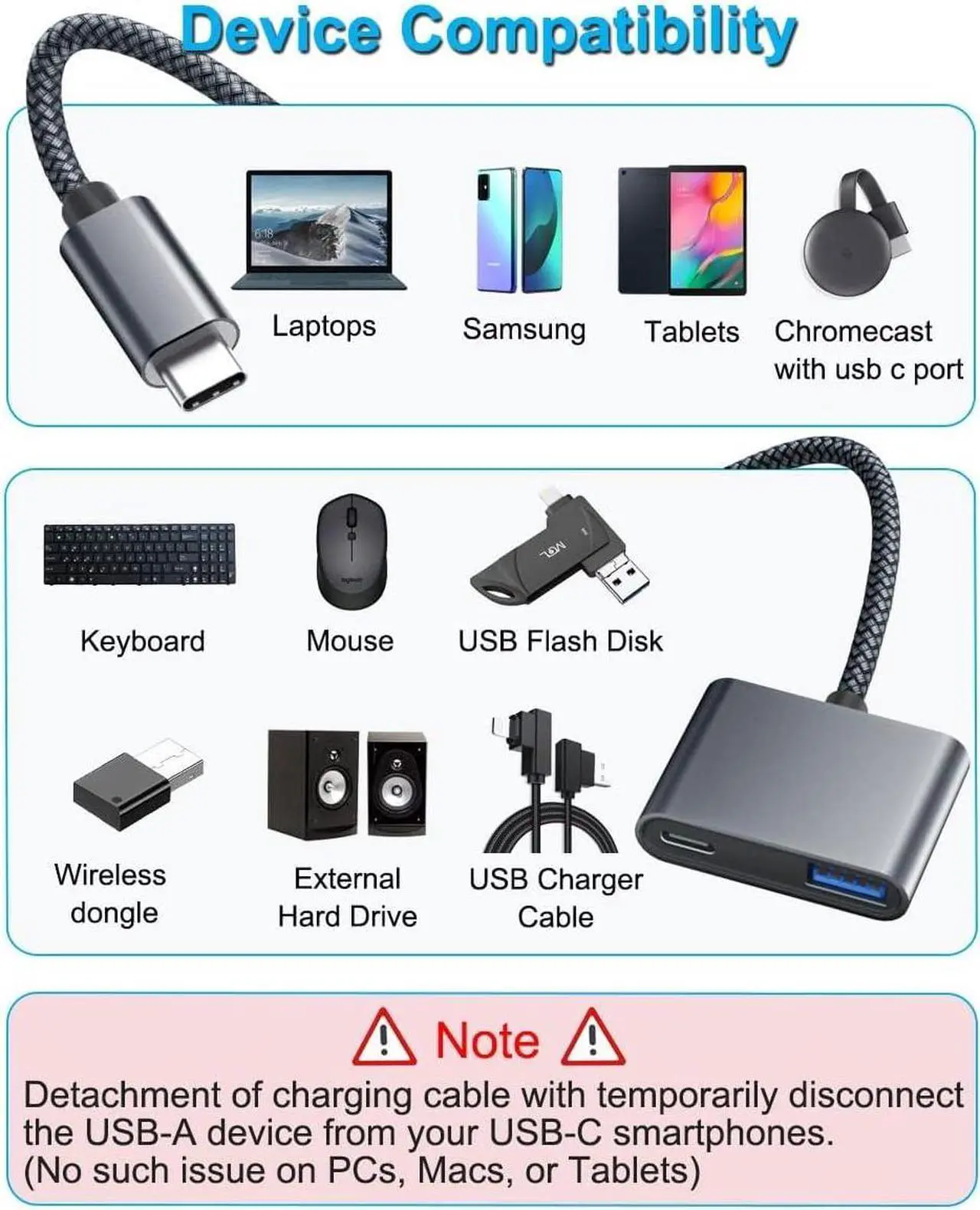 Alt view image 5 of 7 - USB C OTG Cable Camera Adapter with Power Supply Type C to 60W PD Charging and USB 3.0 Splitter Charger Thunderbolt 3 for Google TV Chromecast 2020 MacBook iPad Pro Air 4 5 Mini 6 S21 S22