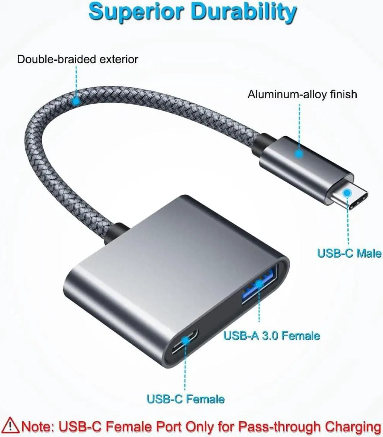 Alt view image 2 of 7 - USB C OTG Cable Camera Adapter with Power Supply Type C to 60W PD Charging and USB 3.0 Splitter Charger Thunderbolt 3 for Google TV Chromecast 2020 MacBook iPad Pro Air 4 5 Mini 6 S21 S22