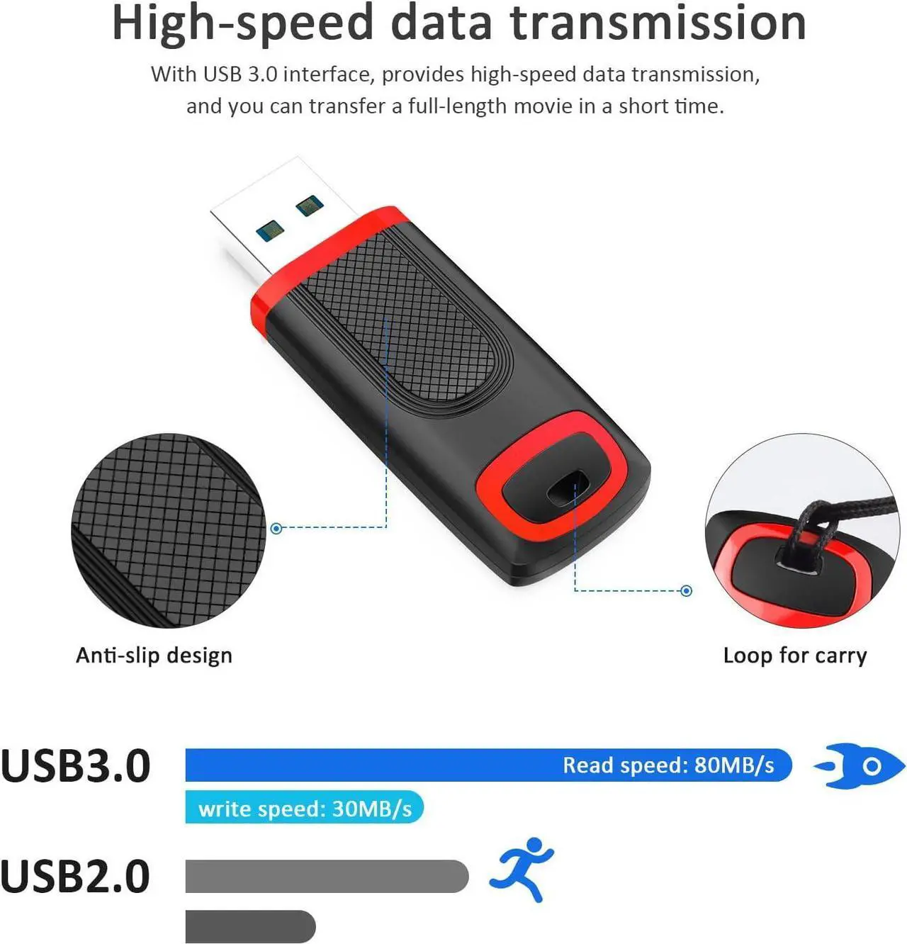Alt view image 4 of 6 - 64GB USB Flash Drive 3 Pack 64GB USB 3.0 Flash Drive Memory Stick Thumb Drives Jump Drive Pen Drive with LED Indicator for PC Laptop Computer(64G 3Pack)