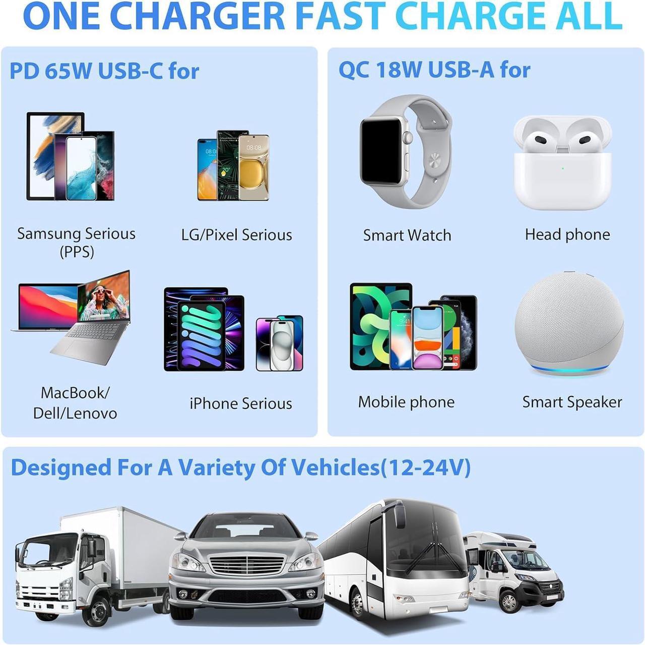 Alt view image 4 of 7 - PD 65W Cigarette Lighter Splitter for Laptop: 200W USB C 12V Car Charger Socket Adapter 12 Volt DC Plug Multi Way Auto Power Outlet with Dual Type C Port for MacBook/iPad/iPhone  GPS Dash Cam