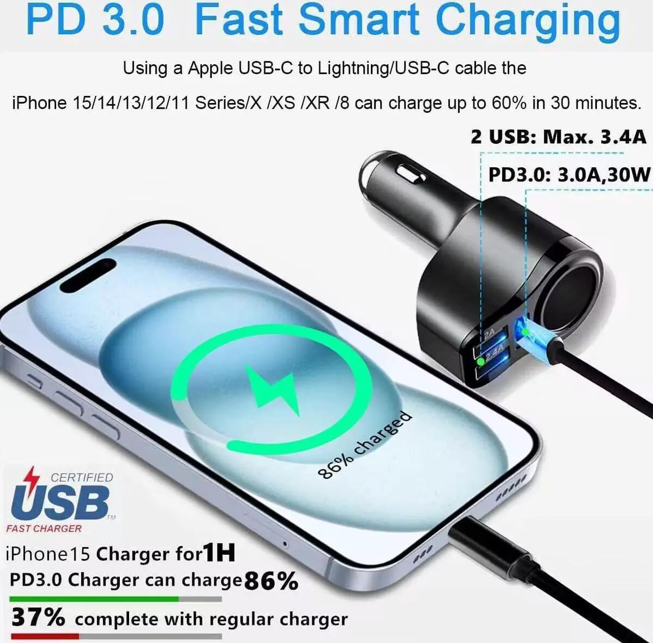 Alt view image 2 of 7 - 4 in 1 USB C Car Charger 168W Multi USB Cigarette Lighter Adapter Socket Splitter with 3 USB Ports 12V/24V Dual USB Type C PD Fast Car Charger Adapter for iPhone 15 Pro Max 14 13 iPad  GPS