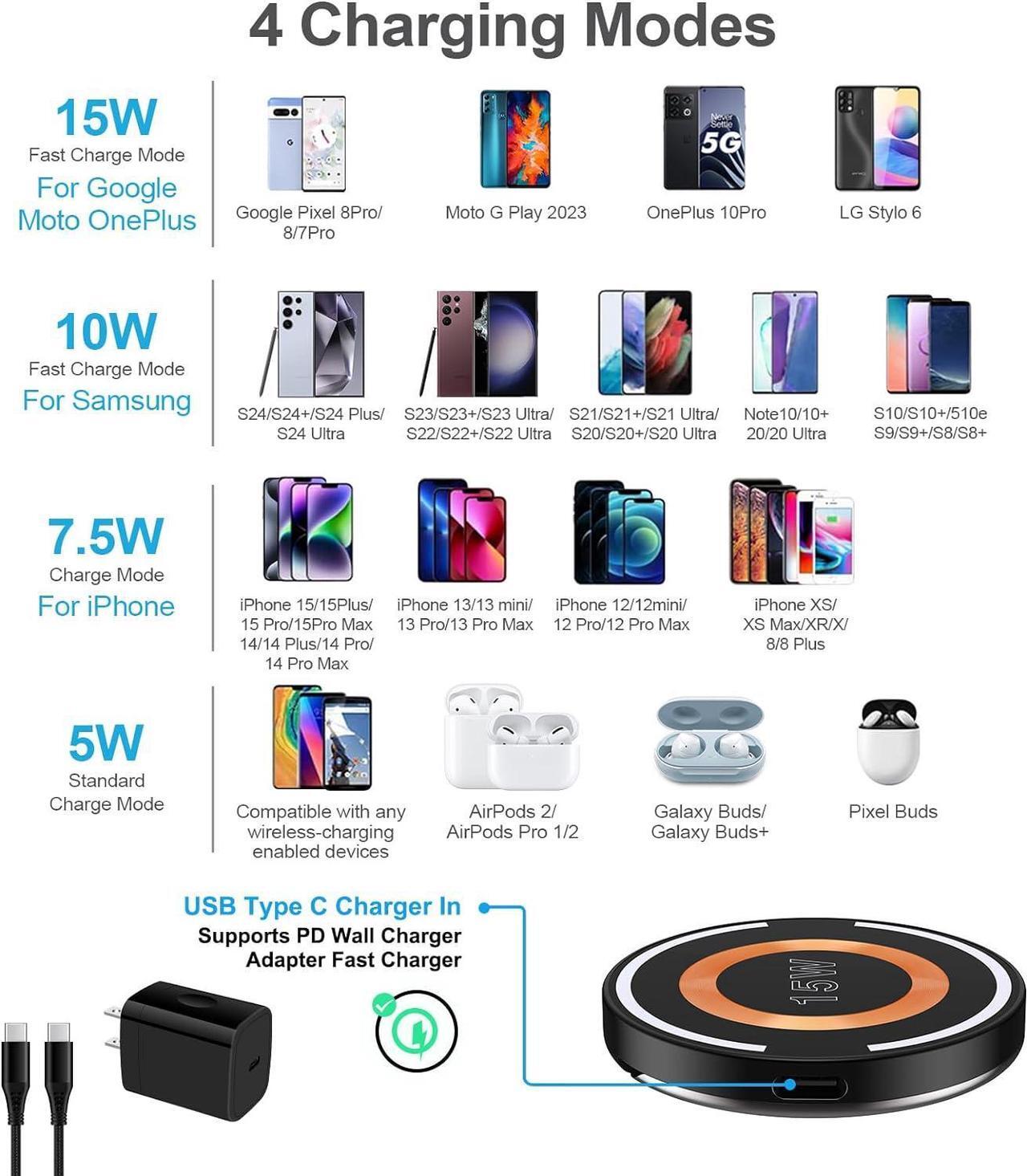 Alt view image 7 of 7 - Magsafe Charger  S24 Ultra Wireless Charger Pad Fast Charging Stand for Galaxy S24+/S23/S22/S21 15W Wireless Charger Mat with PD 20W USB C Charging Block for Google Pixel 8/7/6 iPhone 15 Series