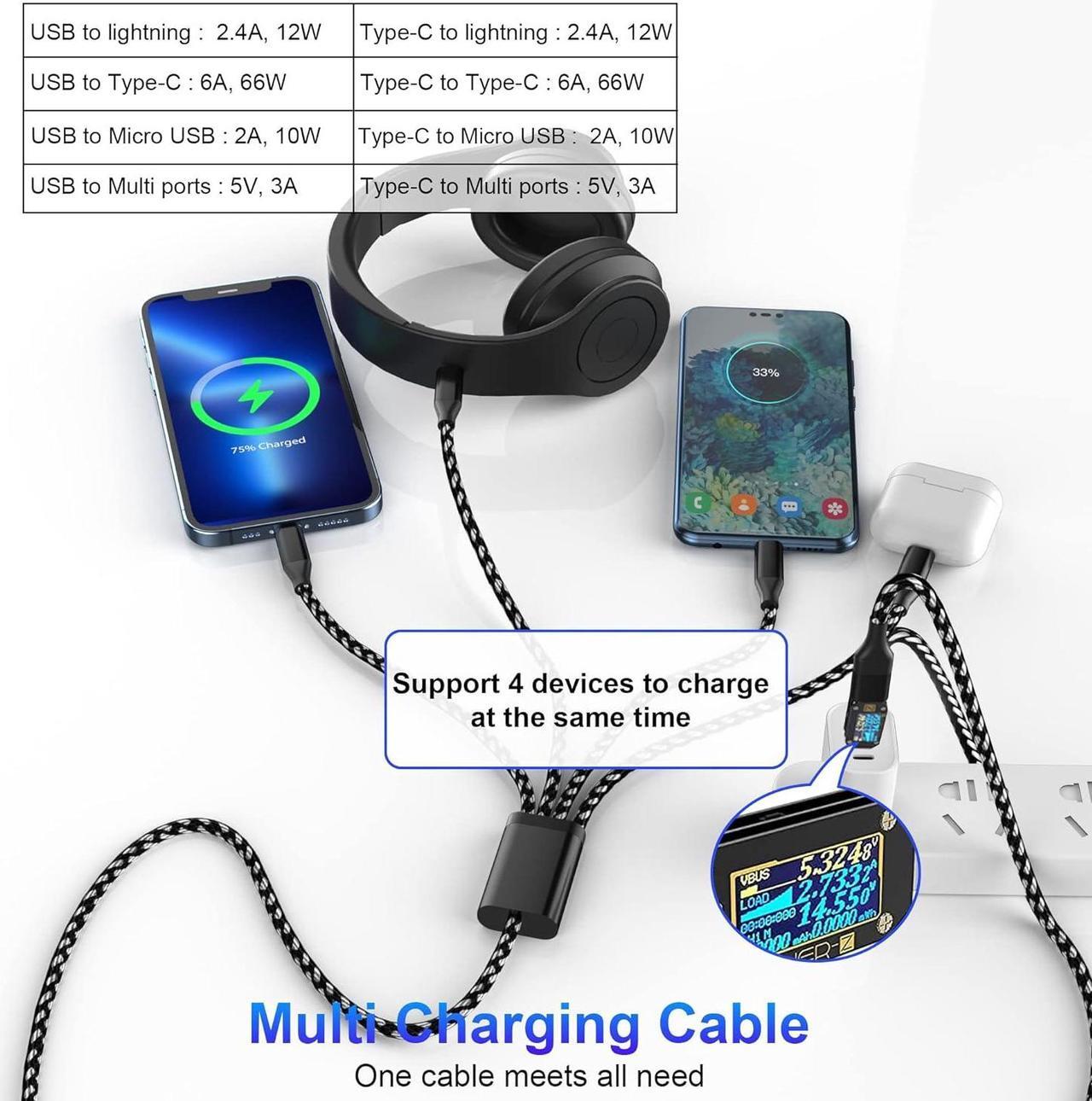 Alt view image 4 of 7 - 4-in-2 USB C to Multi Fast Charging Cable 3M/10Ft [ MFi Certified] USB A/USB C to Micro USB + Type C + 2 Lightning Universal Charger Cable for iPhone and Multiple Devices(Type C Not for i pad)