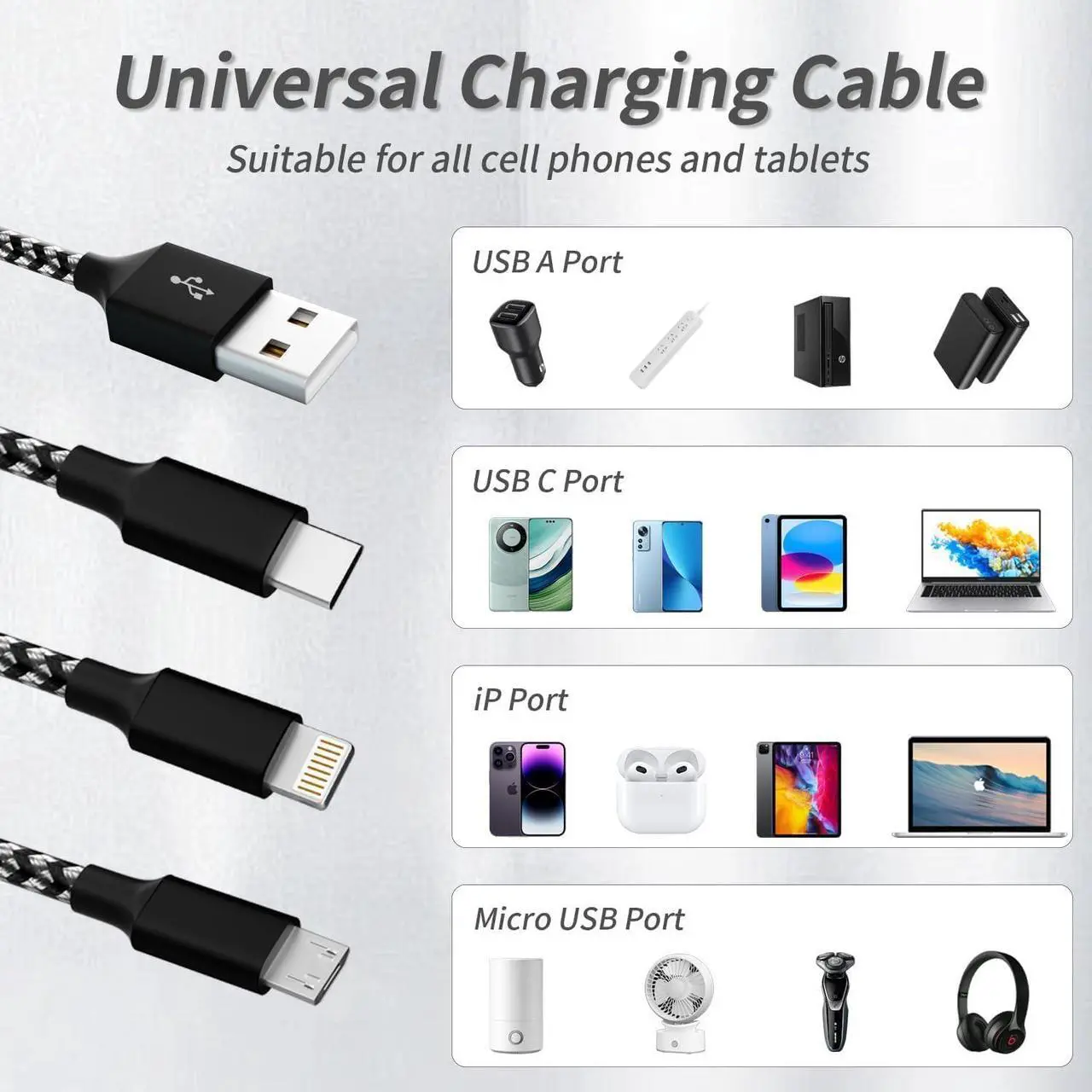 Alt view image 5 of 7 - Multi Charging Cable(2Pack 4FT) 3 in 1 Charger Cable Nylon Braided Multiple USB Cable Universal Charging Cord with Type-C Micro USB and IP Port for Cell Phones and More