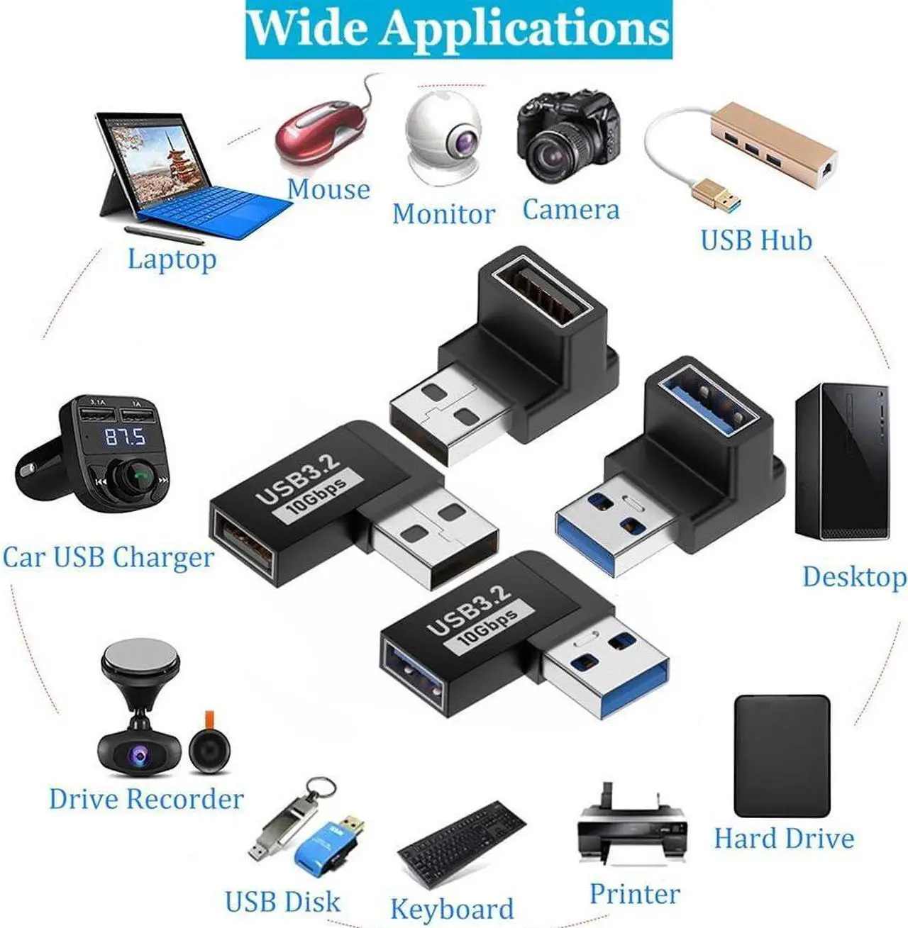 Alt view image 6 of 7 - 4 Pack 10Gbps USB 3.1 Male to Female Adapter 90 Degree Right Angle USB Cable Extension Connector 4 Types for PC Desktop Laptop USB Hub USB Charger and More