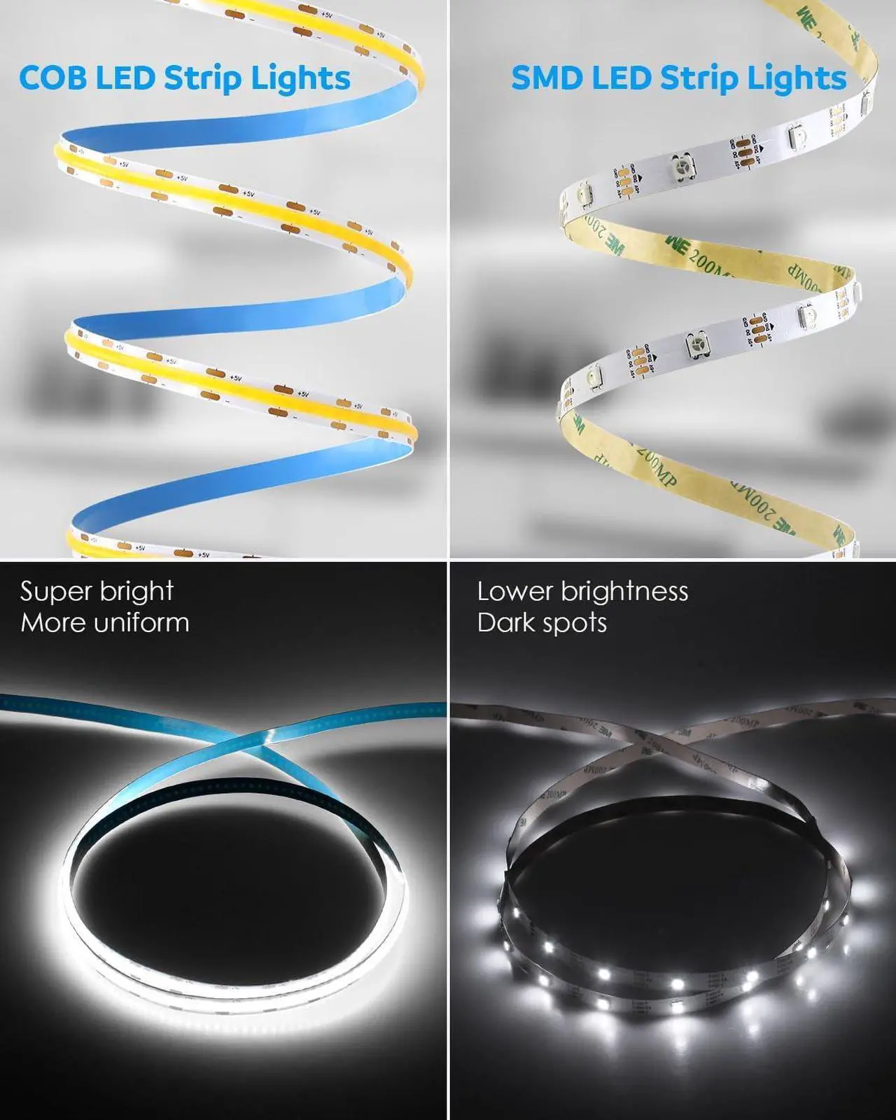 Alt view image 5 of 7 - USB Led Light Strip COB Led Strip Lights 5V Daylight Cold White 6000K 3.28FT 320Leds Flexible TV Led Lights USB Powered 1M for Under Cabinet Kitchen Living Room Shelving or Displays