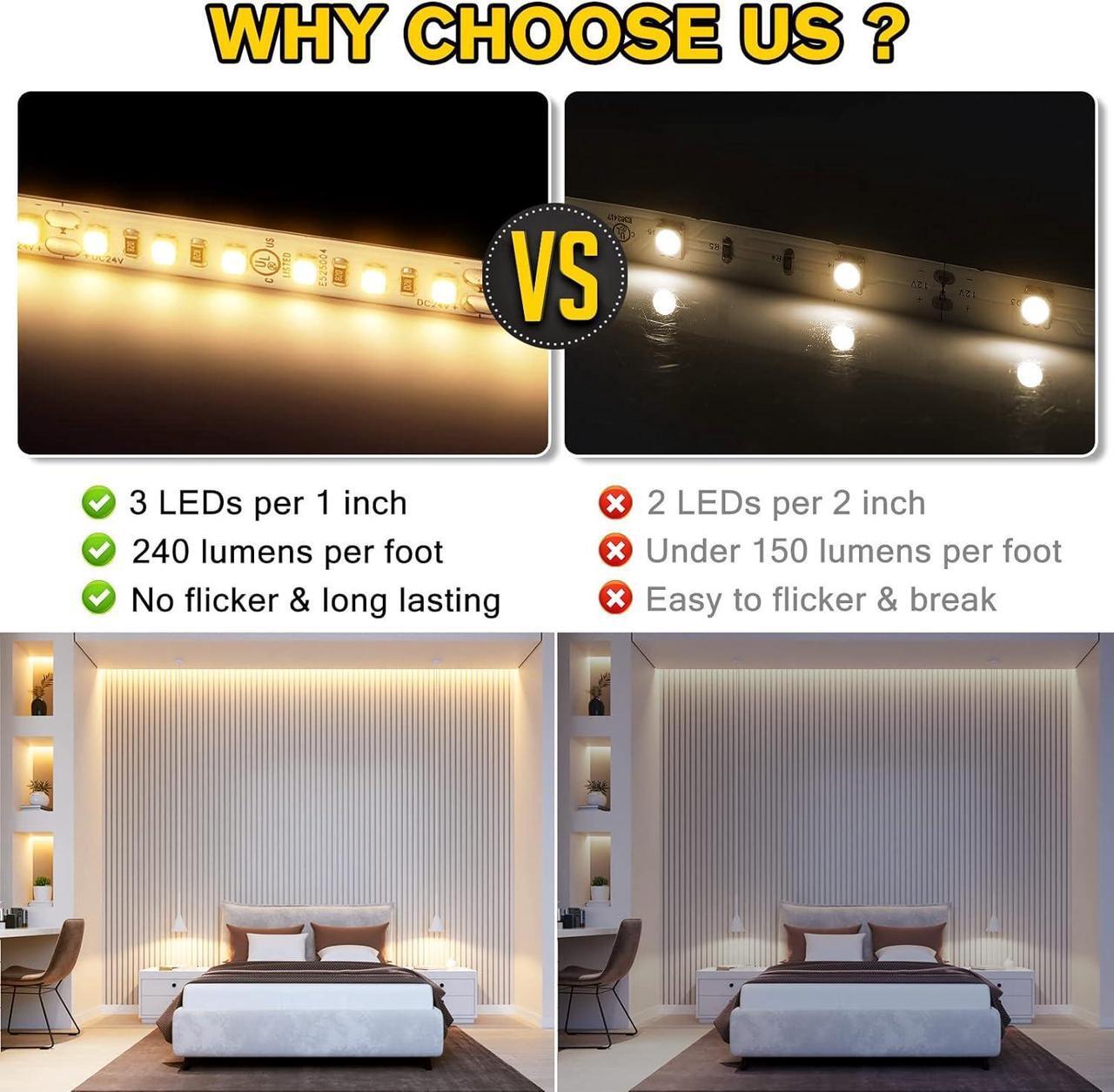 Alt view image 2 of 7 - LED Strip Lights 3000K UL 24V LED Tape Light Warm White Ra 95+ IP30 32.8ft 2.9W/ft 240+Lumens/ft 1200LEDS/Spool UL Listed 5 Year Warranty (Power Supply Sold Separately)