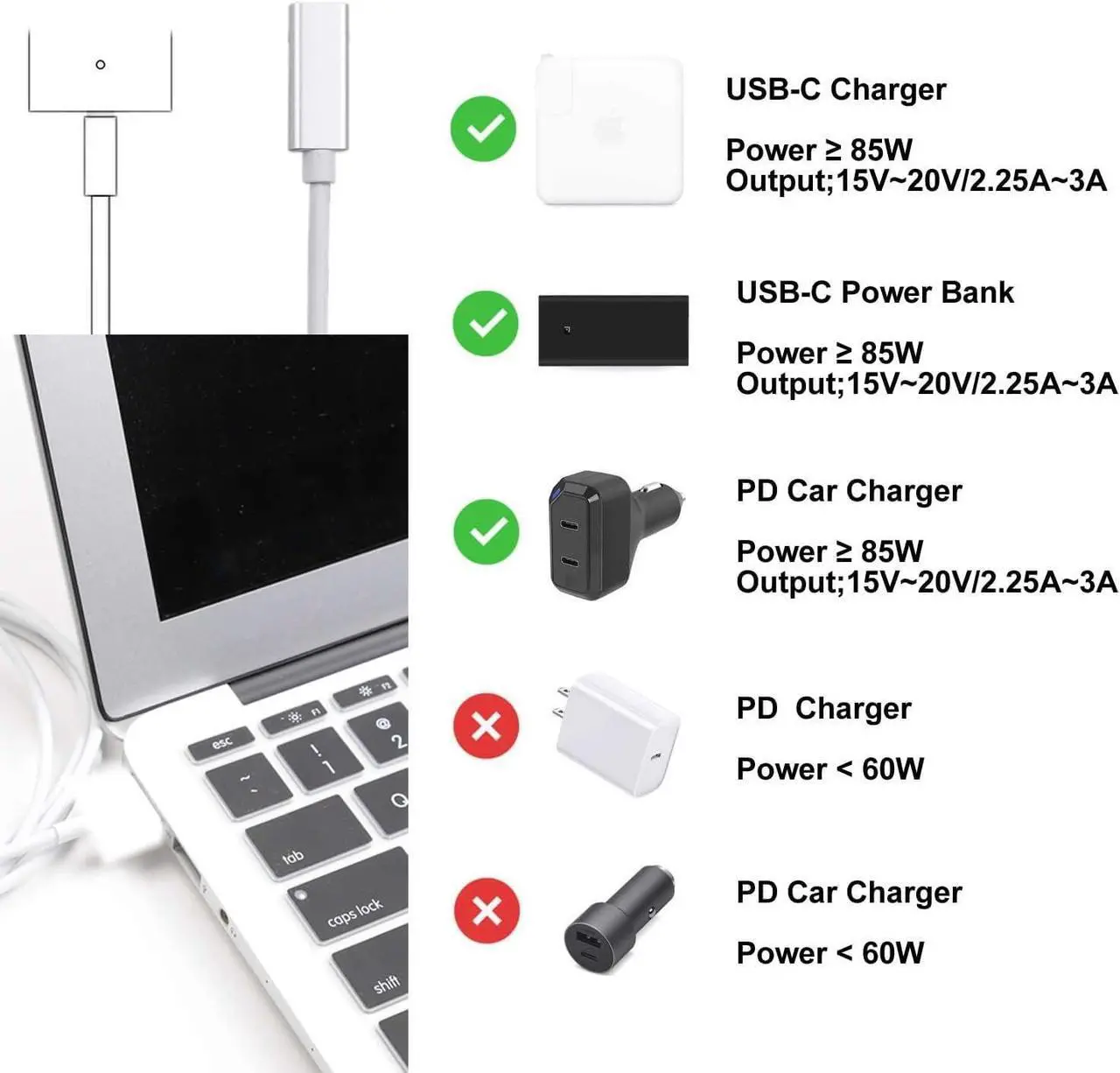 Alt view image 4 of 4 - Charge Converter 85W Output USB C Female to Magnetic 2 T Tip Charging Cable Compatible with Mac Book (2012-2016) air 11 13/ Pro 13 15