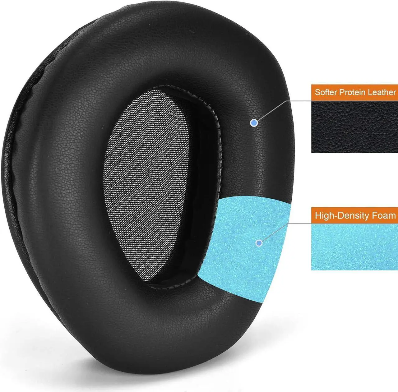 Alt view image 5 of 7 - RS165 175 185 195 Upgrade Quality Ear Pads Replacement Ear Cushion Foam Compatible with Sennheiser HDR RS165 RS175 RS185 RS195 RF Wireless Headphone Added Thicknes(Protein Leather)