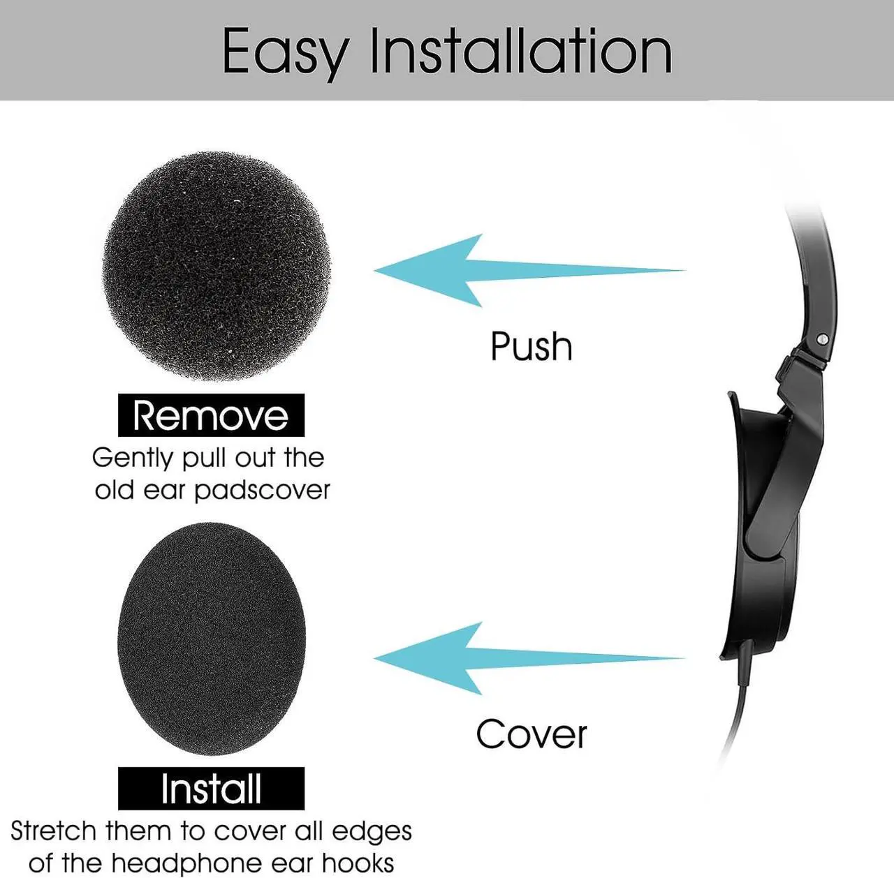 Alt view image 5 of 7 - 3 Pairs Headphone Covers Ear Cushions Foam Replacement Earphone Ear Pad Headset Sponge Covers for Most Headphone Headsets 50mm
