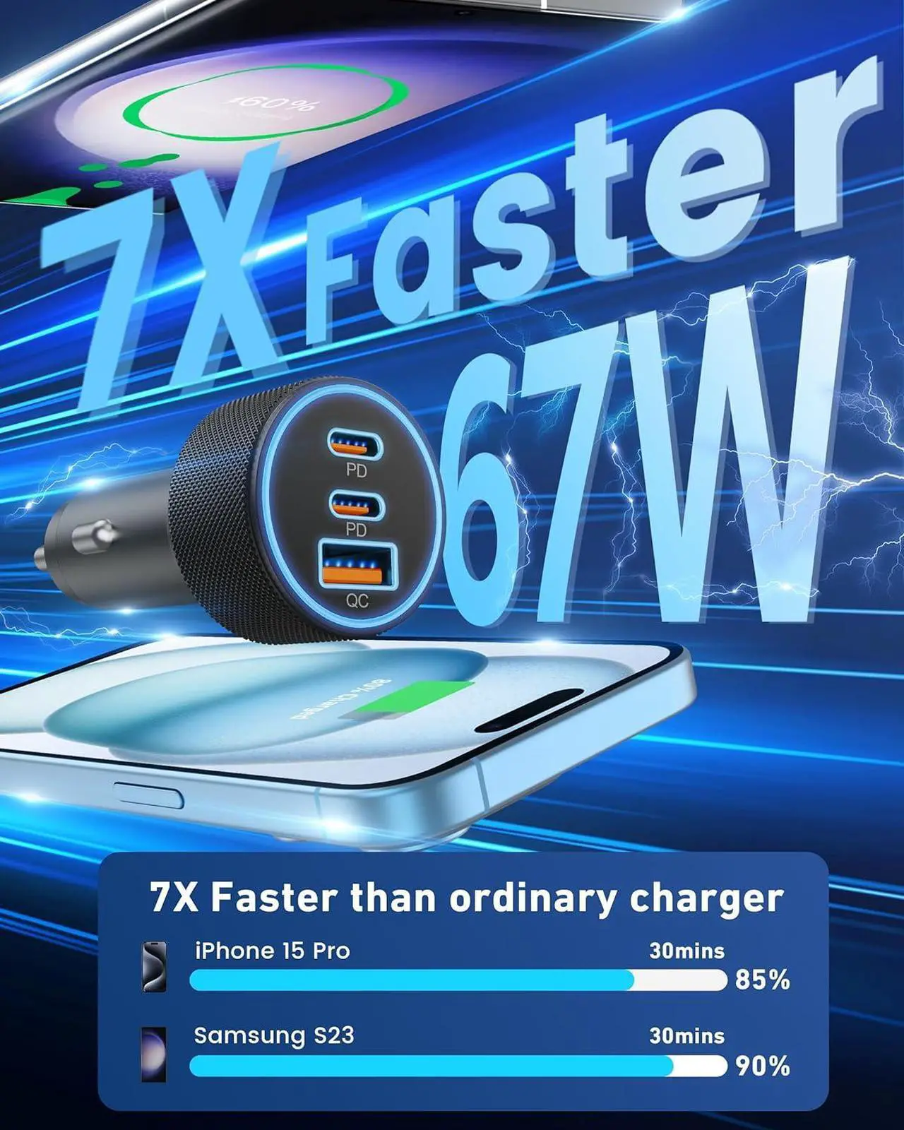 Alt view image 2 of 7 - USB C Car Charger 3-Port 67W Dual USB-C & USB-A Car Power Adapter PD/QC Fast Charging Cigarette Lighter for iPhone 16/15/14/13/12/11/Pro Max iPad  Galaxy S25 S24/S23/S22/S21 Pixel Android
