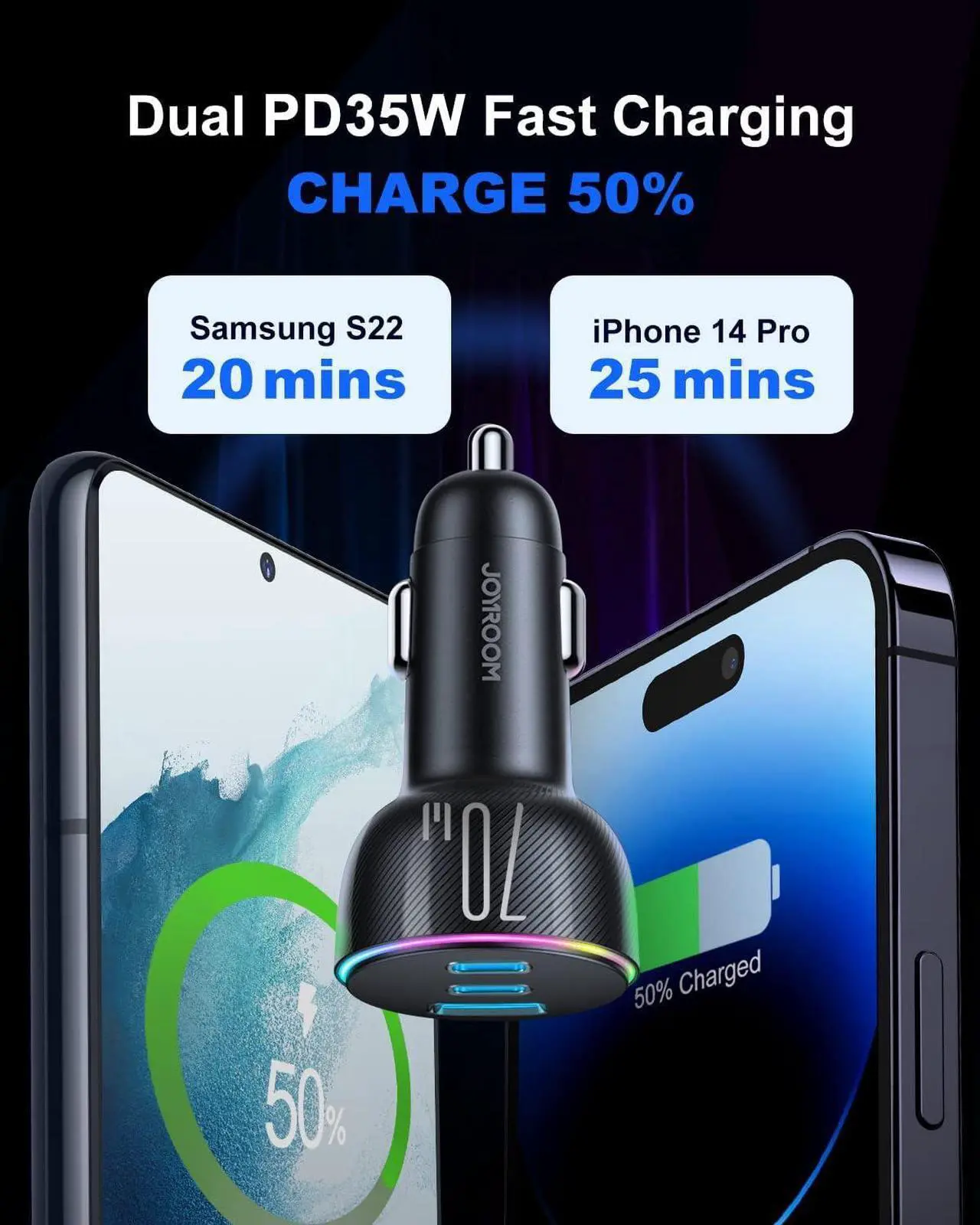 Alt view image 4 of 7 - 70W USB C Car Charger, JOYROOM Dual PD35W & QC3.0 Super Fast Charging, Compatible with iPhone 16 Pro Max/15 Plus/14 Pro Max/iPad Pro, Samsung Galaxy S24 Ultra/S23/S22, Google Pixel