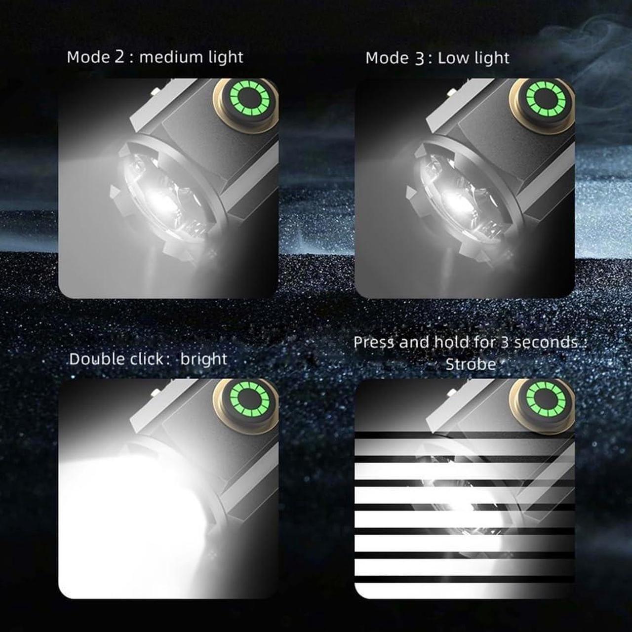 Alt view image 2 of 7 - X23 Mini LED Flashlight Type C USB Rechargeable Bright Small Torch 5 Modes Portable Pen Light Waterproof Long Battery Life with Tail Magnet Clip Battery for Outdoor EDC Carry Hiking