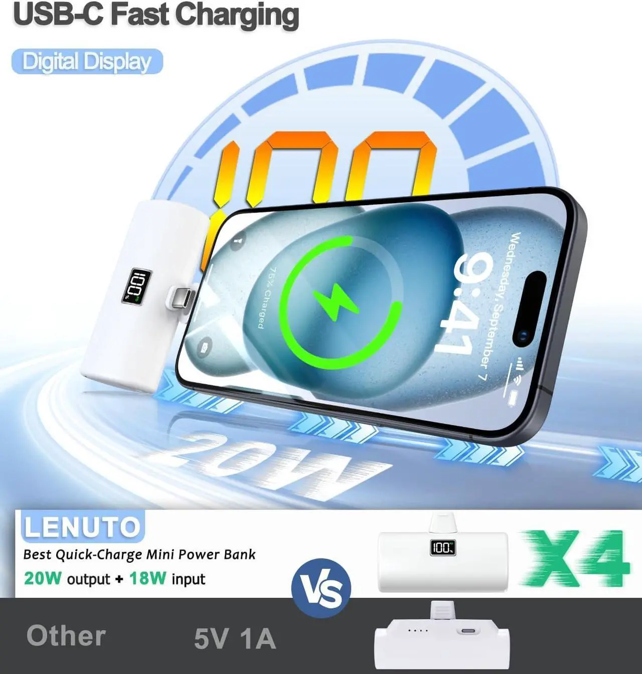 Alt view image 4 of 7 - Portable Charger for iPhone 15 Power Bank 6000mAh USB-C Portable Phone Charger with Fast Charging (20W) Mini Battery Pack for iPhone 15 Pro/15 Plus/15 Promax// Andriod - White