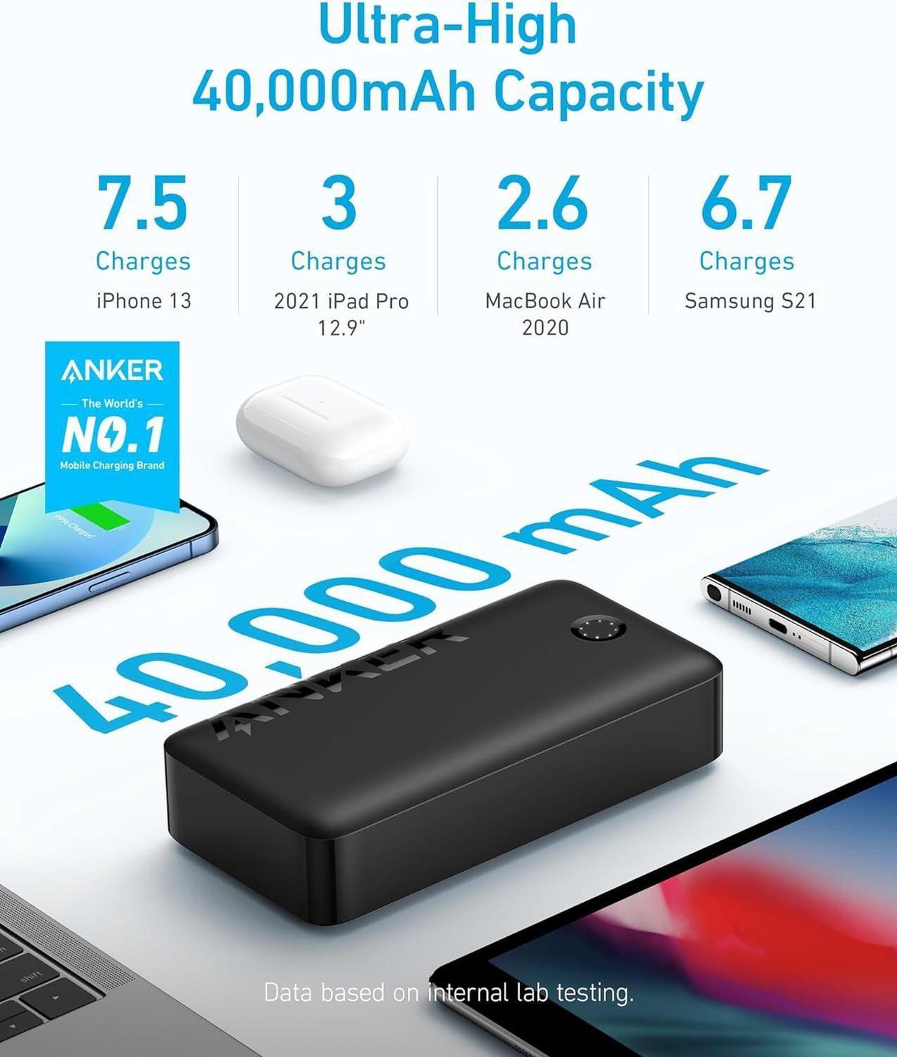 Alt view image 2 of 6 - Portable Charger Power Bank 40 000mAh 30W Battery Pack with USB-C High-Speed Charging for MacBook iPhone iPhone 15/15 Plus/15 Pro/15 Pro Max iPhone14/13/12 Series  Galaxy iPad