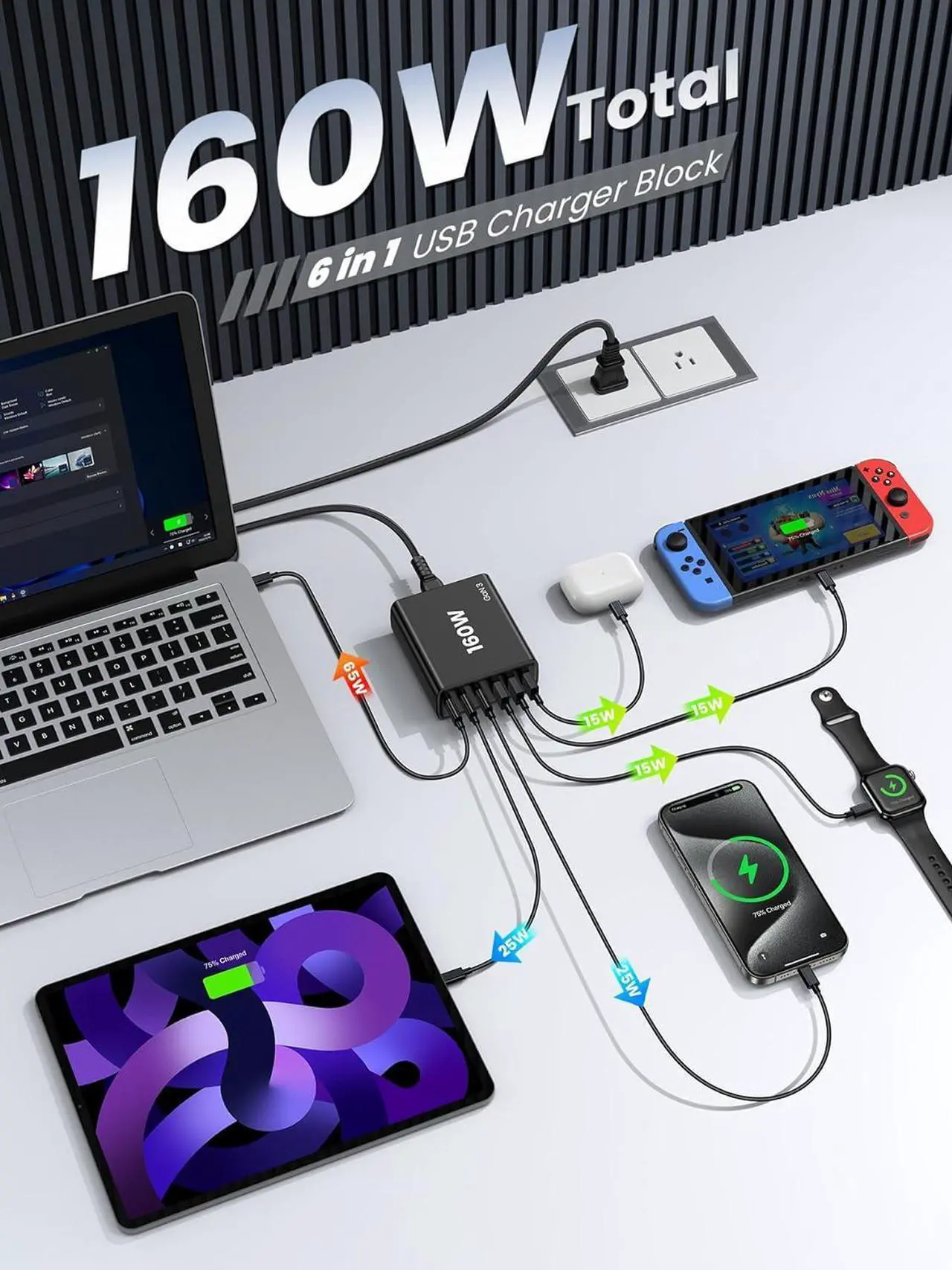 Alt view image 2 of 7 - USB C Fast Charger Block: 160W GaN Charger 6 Port PD Charging Station Hub Brick for All iPad iPhone 16 Pro Max - Wall Charger Power Adapter for  Galaxy Note - Laptop Charger for MacBook Air Pro