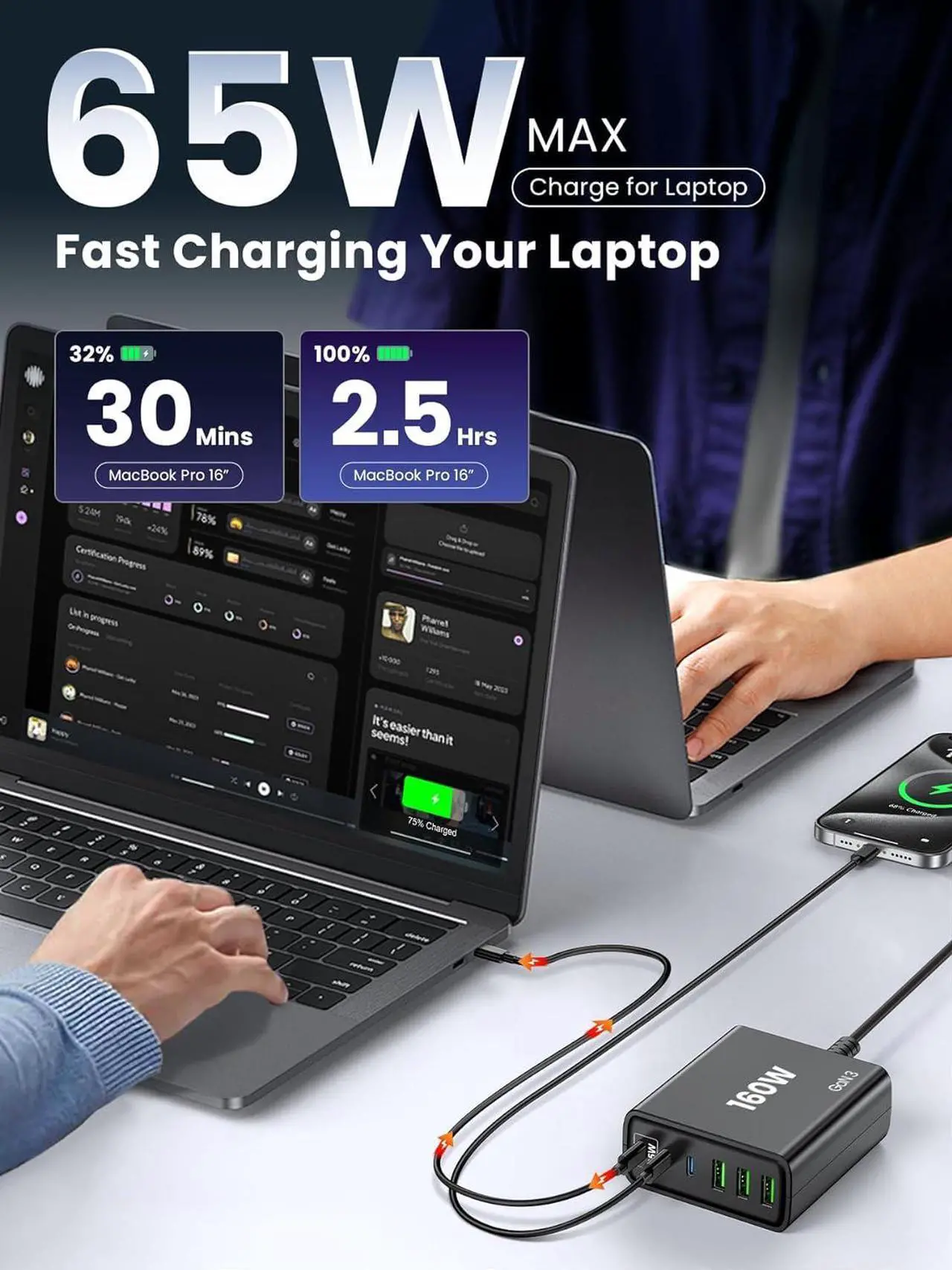 Alt view image 3 of 7 - USB C Fast Charger Block: 160W GaN Charger 6 Port PD Charging Station Hub Brick for All iPad iPhone 16 Pro Max - Wall Charger Power Adapter for  Galaxy Note - Laptop Charger for MacBook Air Pro