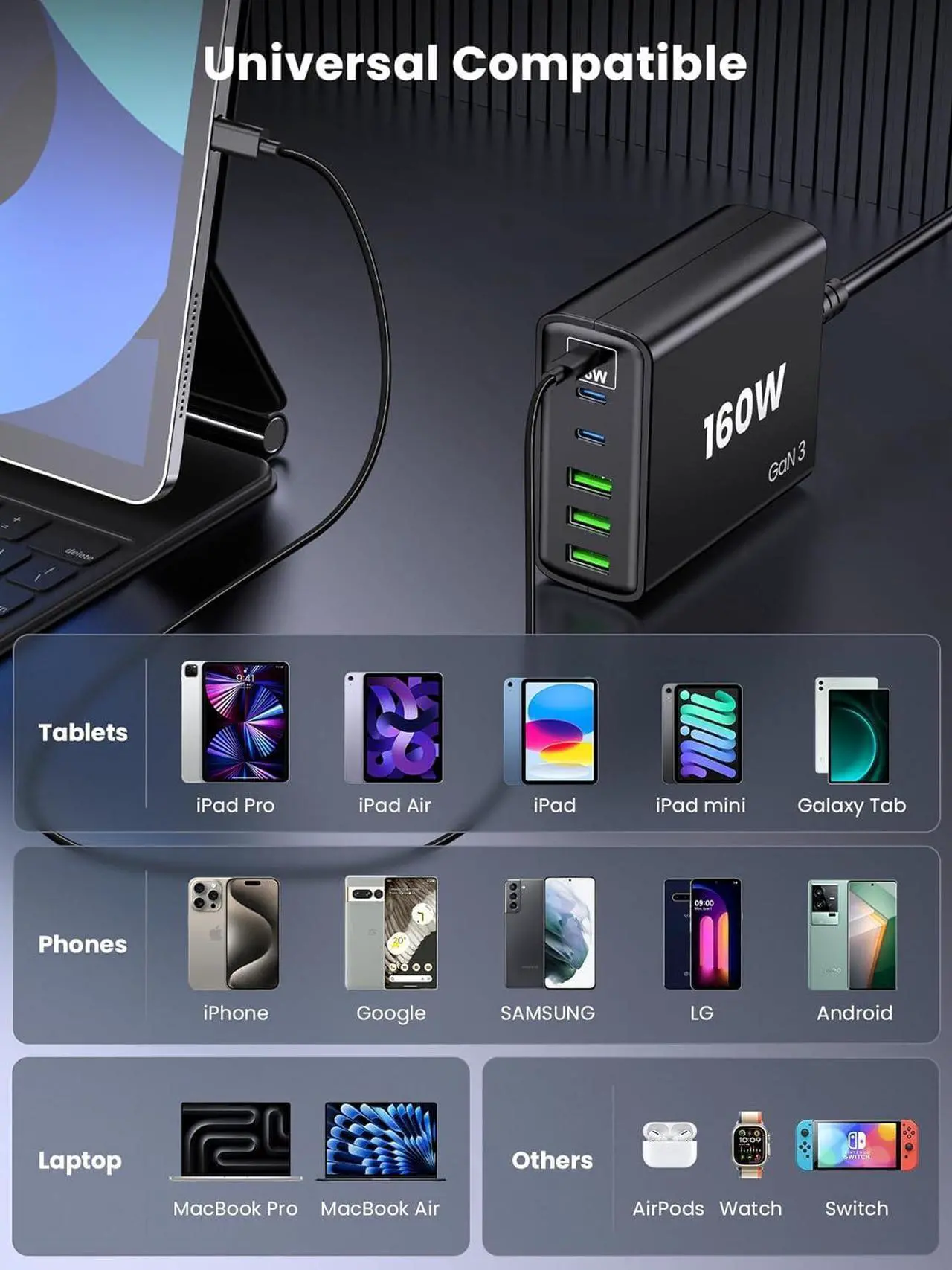 Alt view image 5 of 7 - USB C Fast Charger Block: 160W GaN Charger 6 Port PD Charging Station Hub Brick for All iPad iPhone 16 Pro Max - Wall Charger Power Adapter for  Galaxy Note - Laptop Charger for MacBook Air Pro