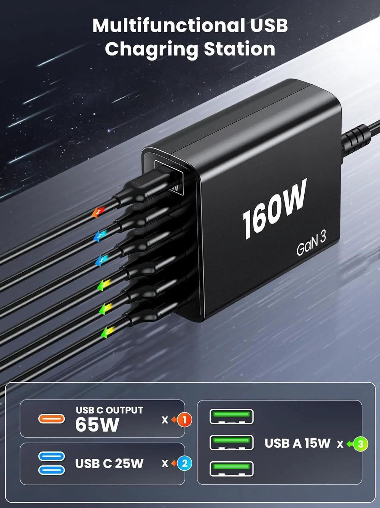 Alt view image 4 of 7 - USB C Fast Charger Block: 160W GaN Charger 6 Port PD Charging Station Hub Brick for All iPad iPhone 16 Pro Max - Wall Charger Power Adapter for  Galaxy Note - Laptop Charger for MacBook Air Pro