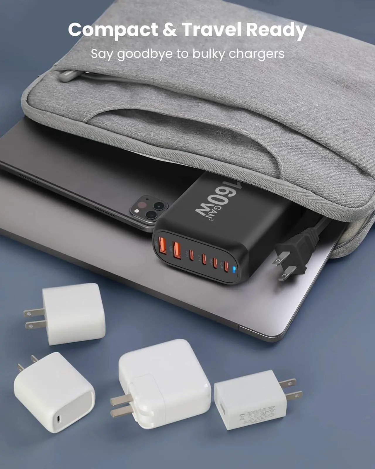 Alt view image 6 of 7 - USB C Charger 160W 6-Port Fast Charging Station with 4 USB-C + 2 USB-A Portable Multiport Charging Wall Block Hub for iPhone 16 15 14 13 12 iPad Pro MacBook  Galaxy Pixel Switch