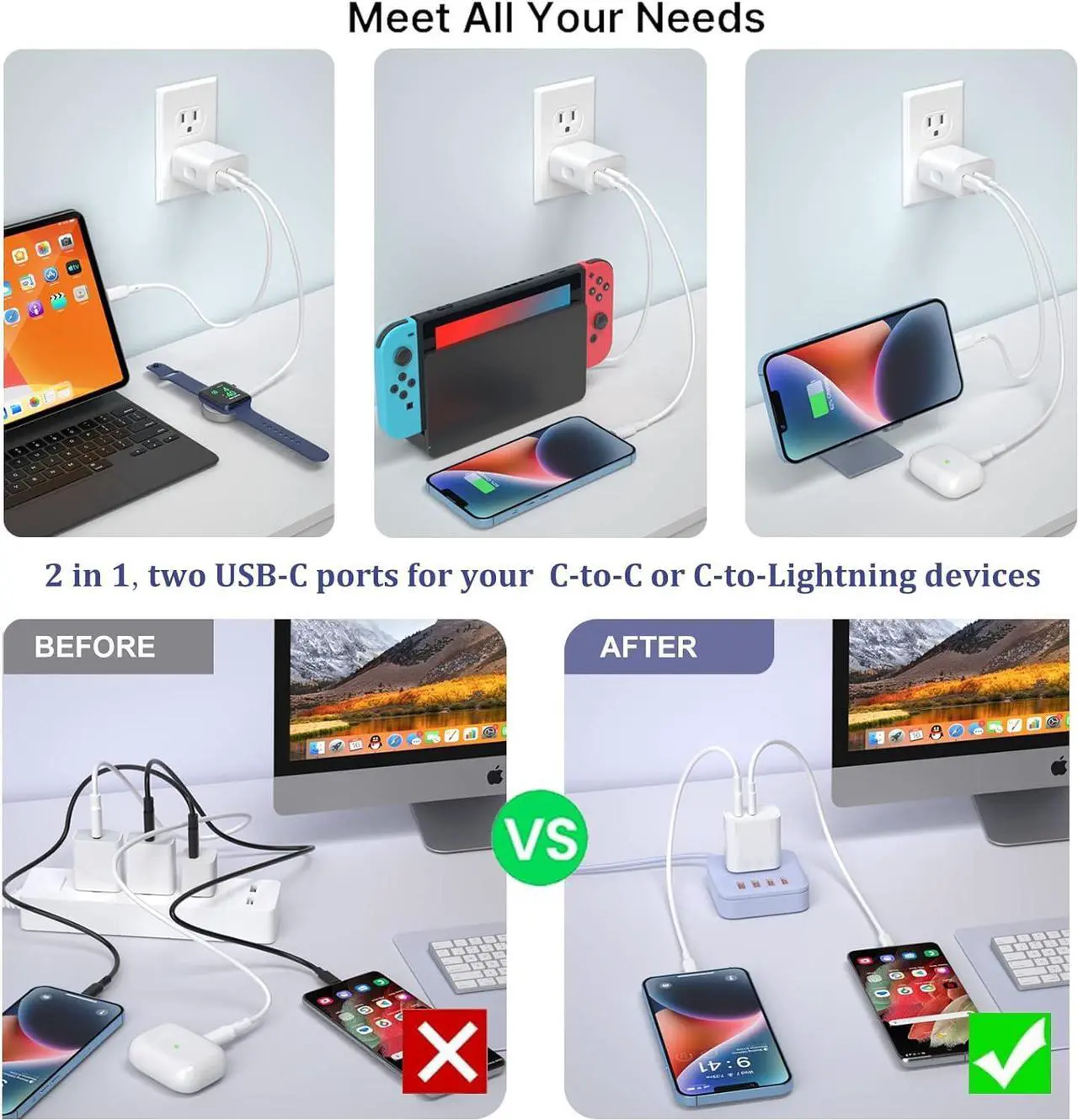 Alt view image 4 of 7 - [2 Pack] USB-C Wall Charger 20W USB C 2in1 Dual Port Power Adapter Double USB C Fast Charger Block Fast Type C Charger for iPhone 15/15 Pro/15 Pro Max/15 Plus/14/13/12/11/XS/X iPad  Galaxy
