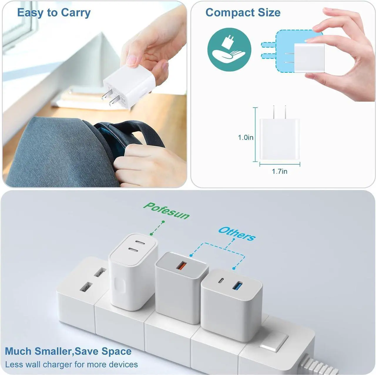 Alt view image 5 of 7 - [2 Pack] USB-C Wall Charger 20W USB C 2in1 Dual Port Power Adapter Double USB C Fast Charger Block Fast Type C Charger for iPhone 15/15 Pro/15 Pro Max/15 Plus/14/13/12/11/XS/X iPad  Galaxy