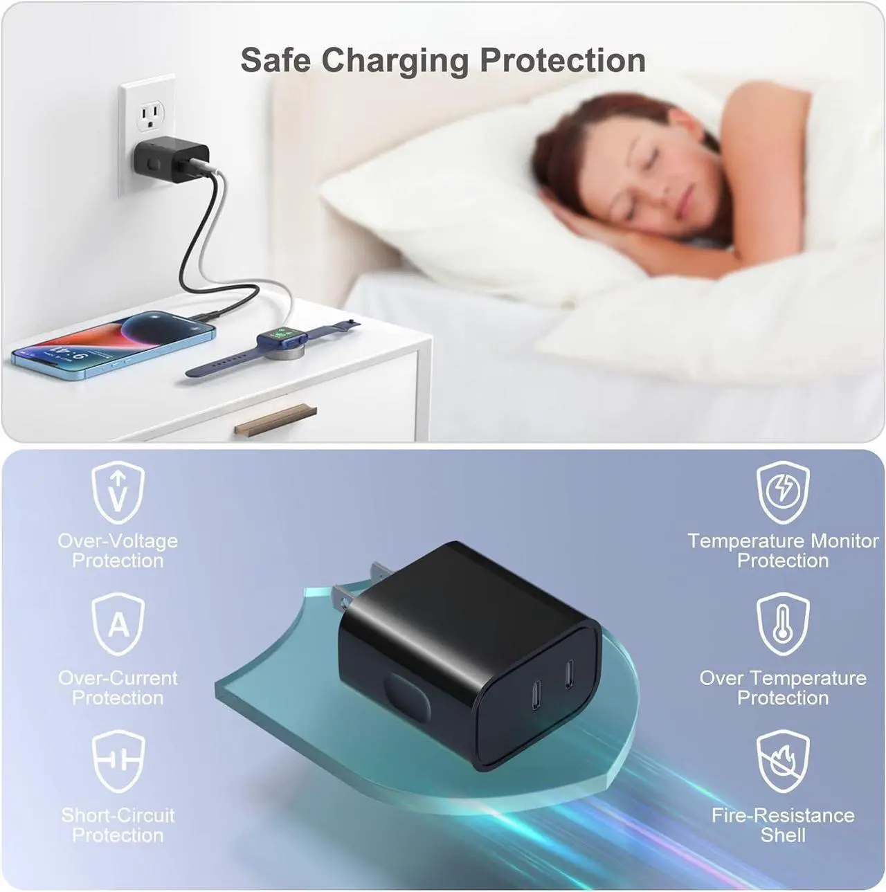 Alt view image 6 of 7 - [2 Pack] USB-C Wall Charger 20W USB C 2in1 Dual Port Power Adapter Double USB C Fast Charger Block Fast Type C Charger for iPhone 15/15 Pro/15 Pro Max/15 Plus/14/13/12/11/XS/X iPad  Galaxy