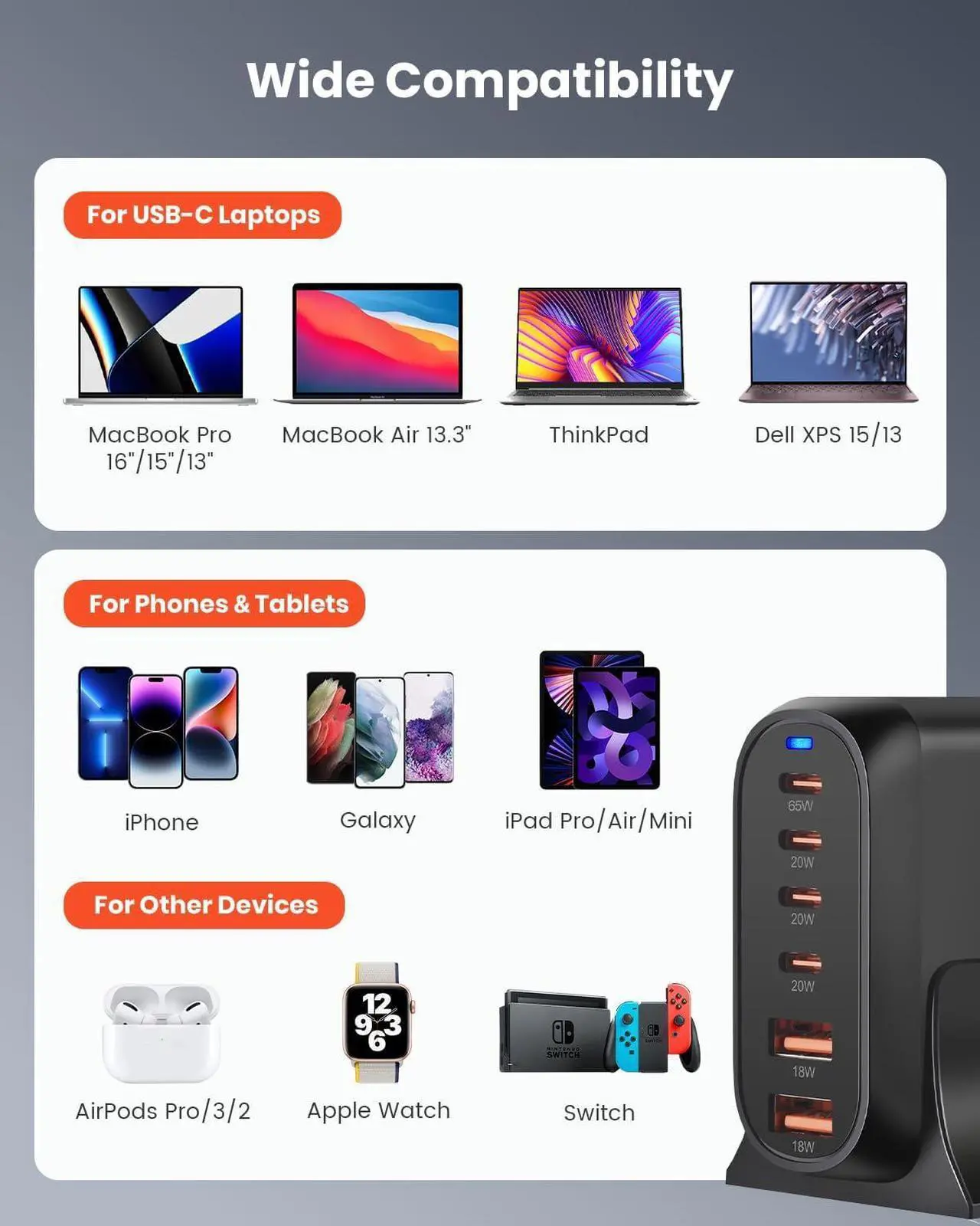 Alt view image 5 of 7 - USB C Charger 160W 6-Port Fast Charging Station with 4 USB-C + 2 USB-A Portable Multiport Charging Wall Block Hub for iPhone 16 15 14 13 12 iPad Pro MacBook  Galaxy Pixel Switch