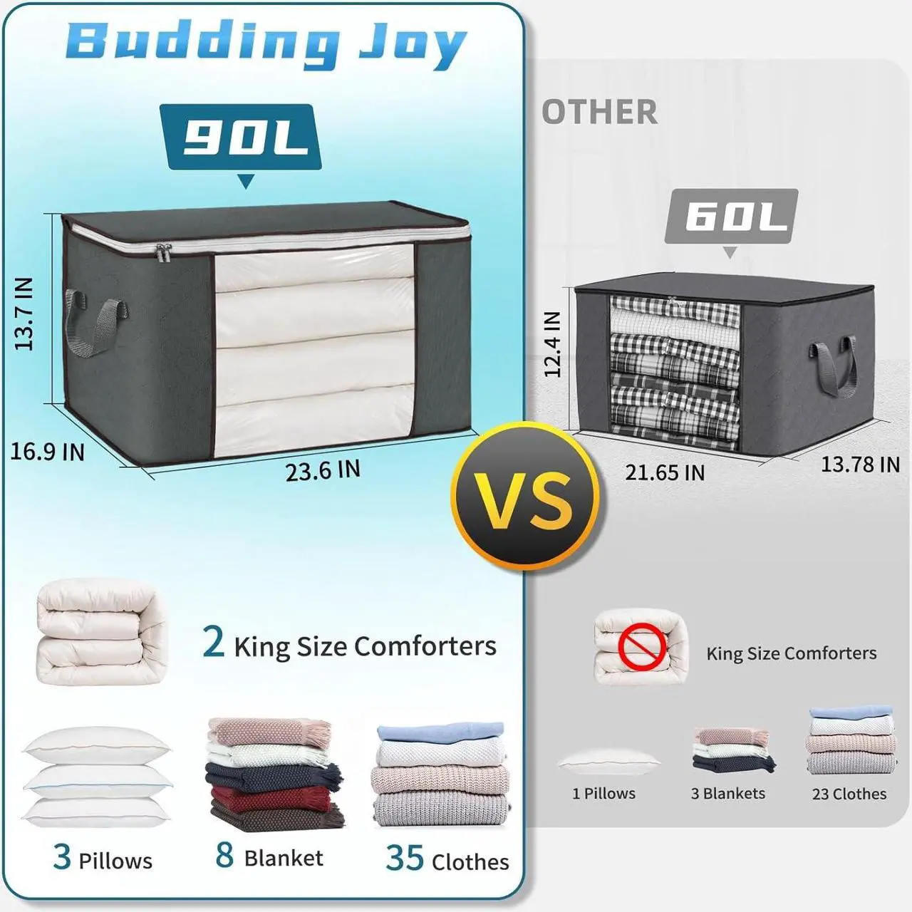 Alt view image 2 of 7 - 90L Large Storage Bags 6 Pack Clothes Storage Bins Foldable Closet Organizers Storage Containers with Reinforced Handle for Clothing Blanket Comforters Bed Sheets Pillows and Toys (Gray)