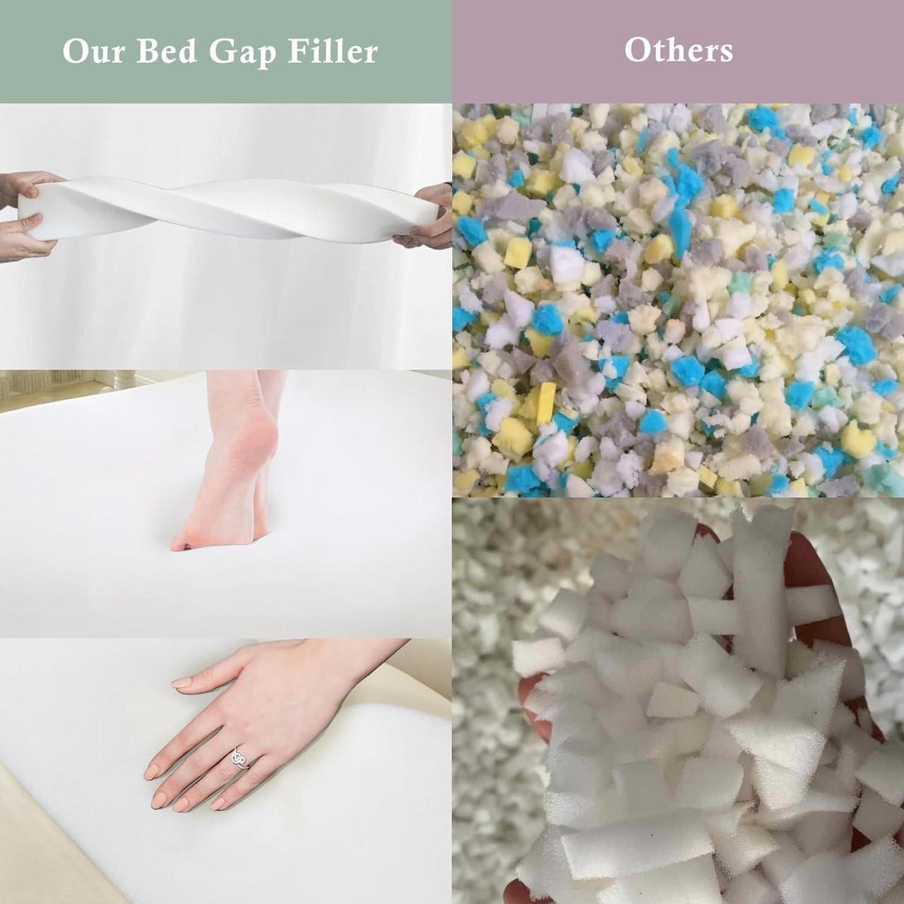 Alt view image 4 of 7 - Bed Wedge Gap Filler King (76x 8x 6) Wedge Pillow for Headboard Gap 0-8 Mattress Gap Filler Pillow to Fill The Gap Between Mattress and Wall with 2 Side Large Pockets