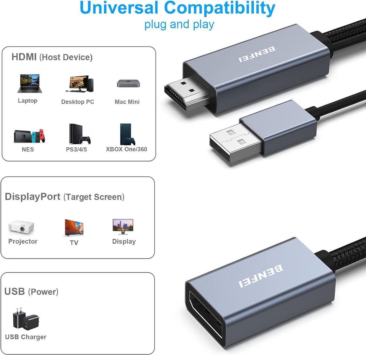 Alt view image 2 of 7 - HDMI to DisplayPort Adapter HDMI Source to DisplayPort Monitor Compatible with PC Graphics Card Laptop PS5 Xbox One(360) Supporting 4K@60Hz 2K@144Hz 1080P@165Hz