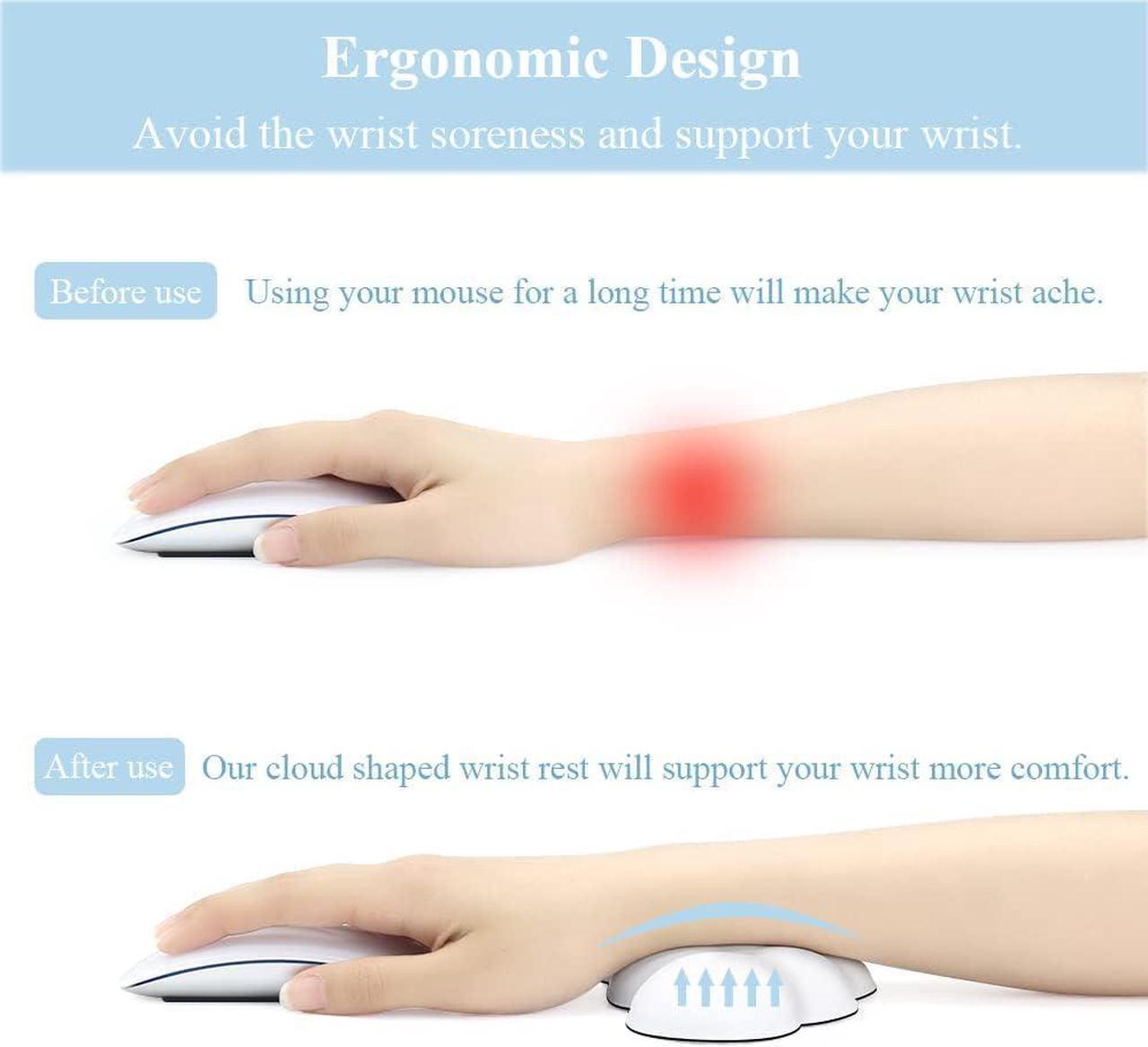 Alt view image 2 of 7 - Cloud Wrist Rest Cushion for Mouse Ergonomic Soft PU Leather Memory Foam Wrist Pain Relief Mouse Wrist Support Pad with Anti-Skid Base for Office School Home Laptop & Computer Mouse (White)